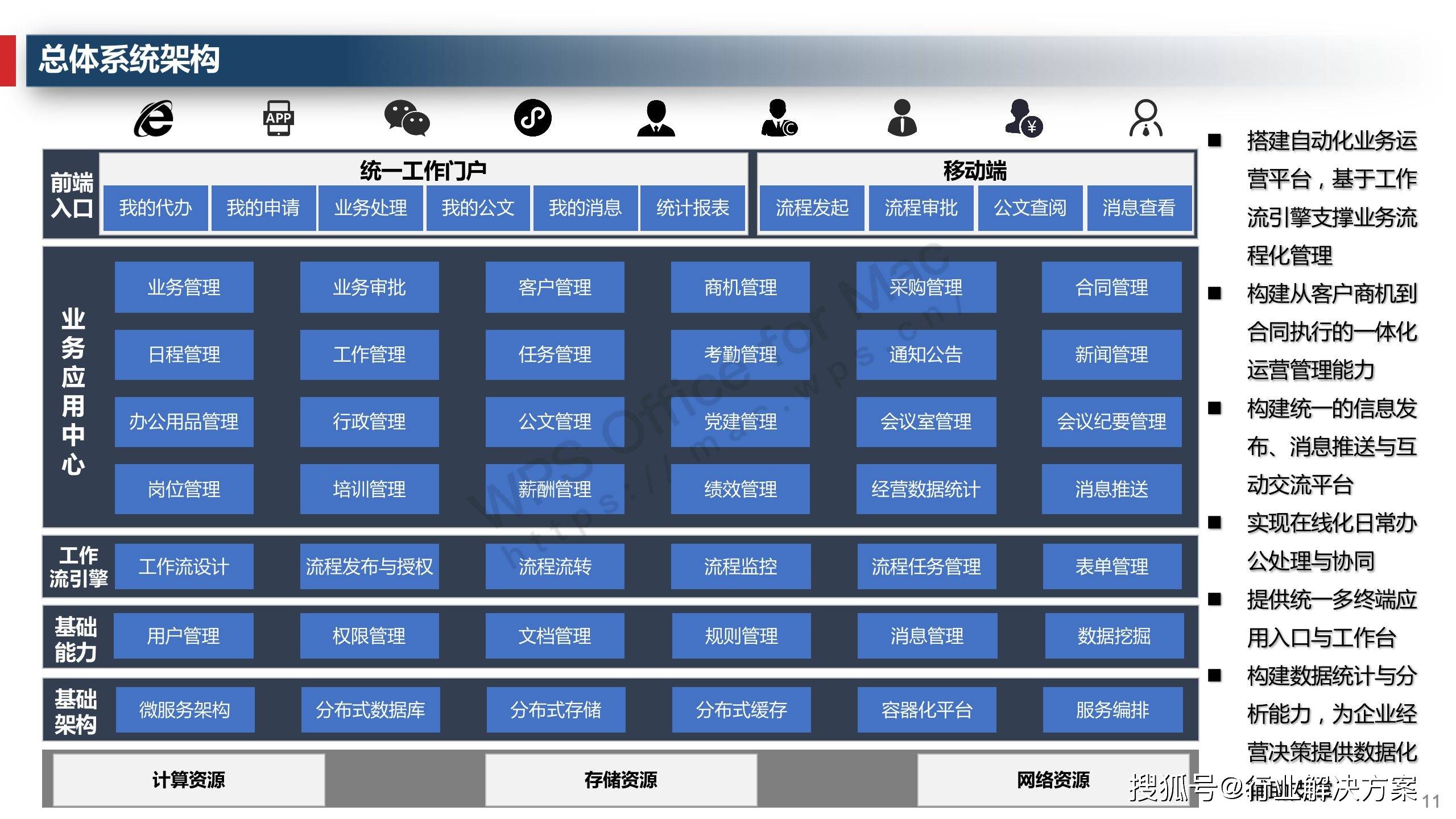 和仁科技：中标8380万元信息化软件系统采购项目