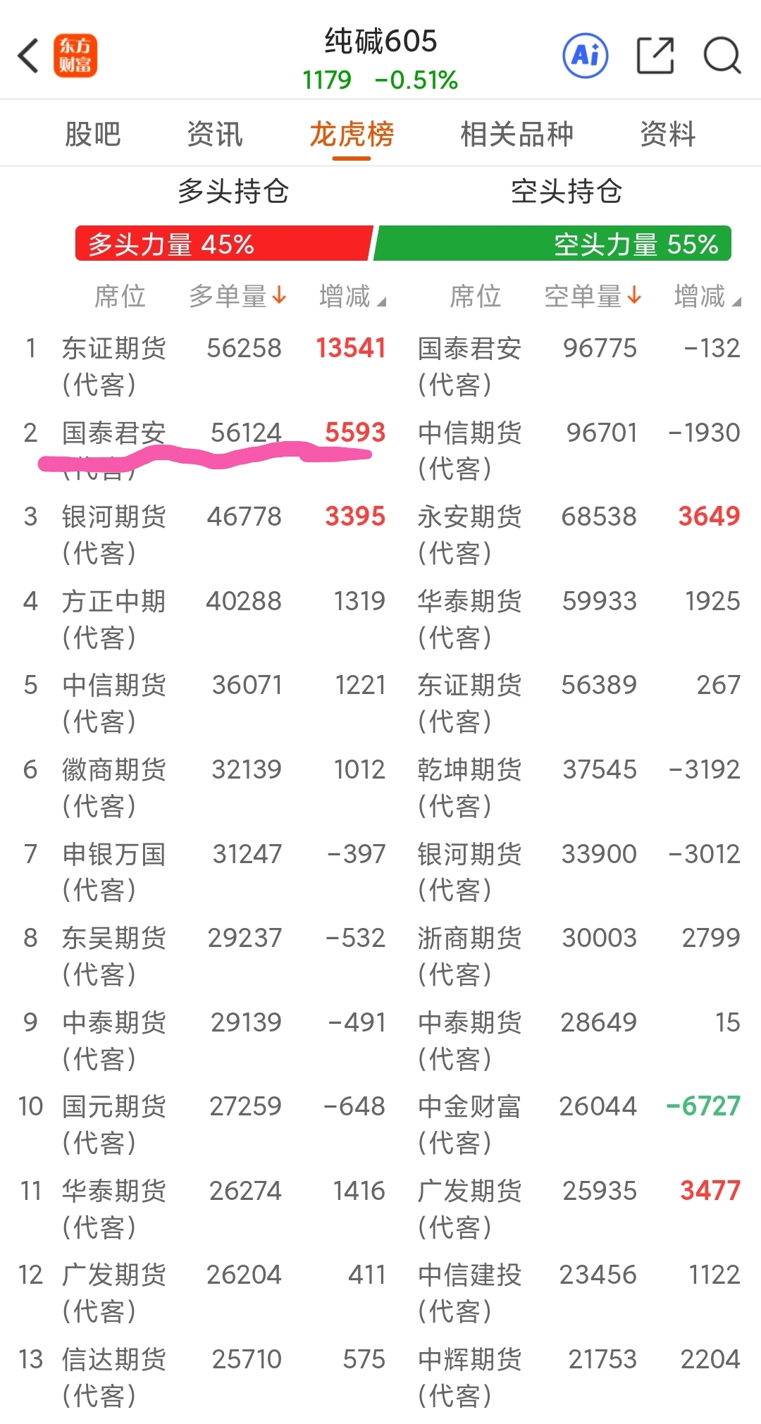 周末急用钱，股市却“打烊”，多家券商推出7×24小时银证转账