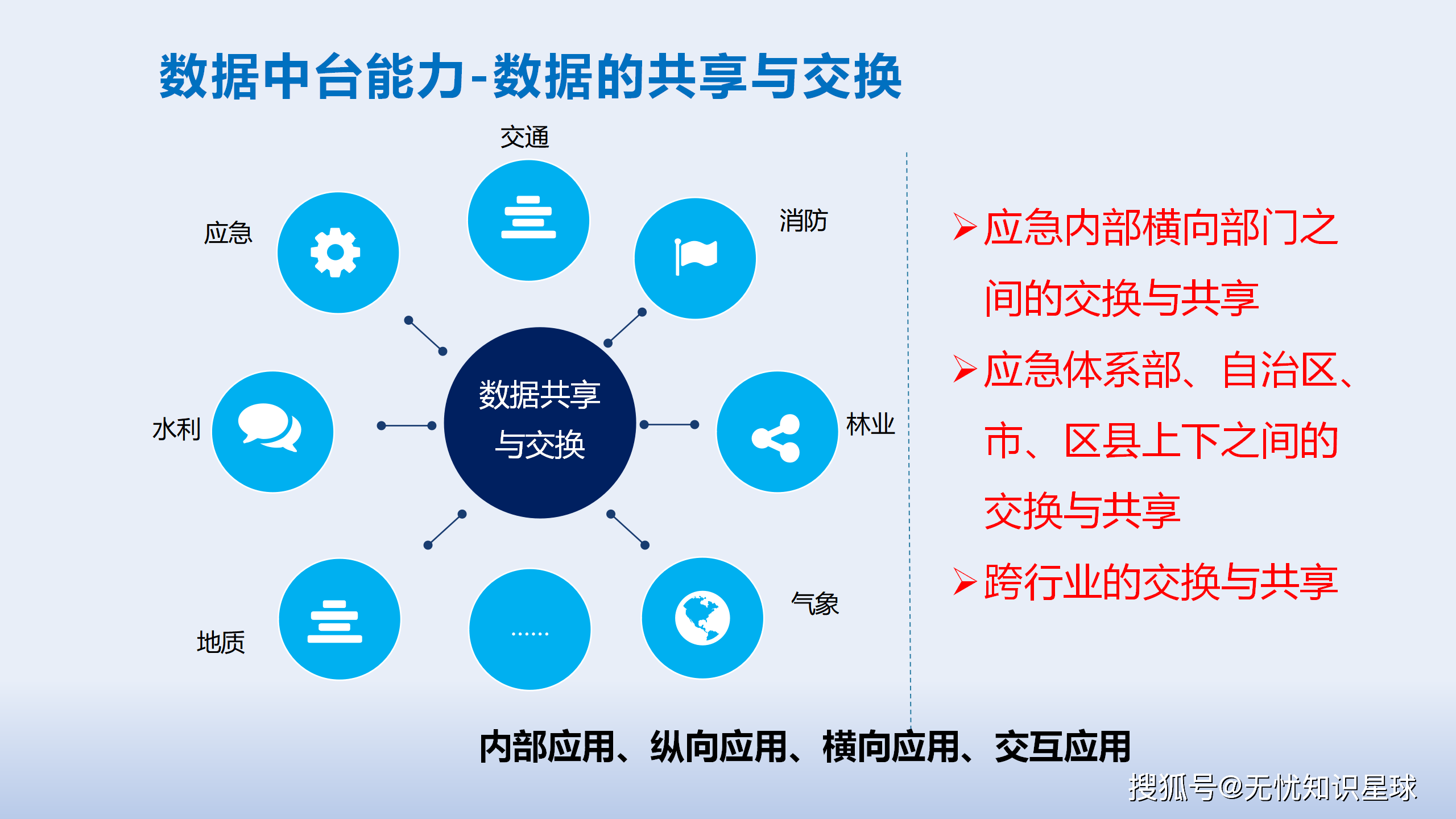 两会｜AI赋能产业发展存在哪些堵点痛点？