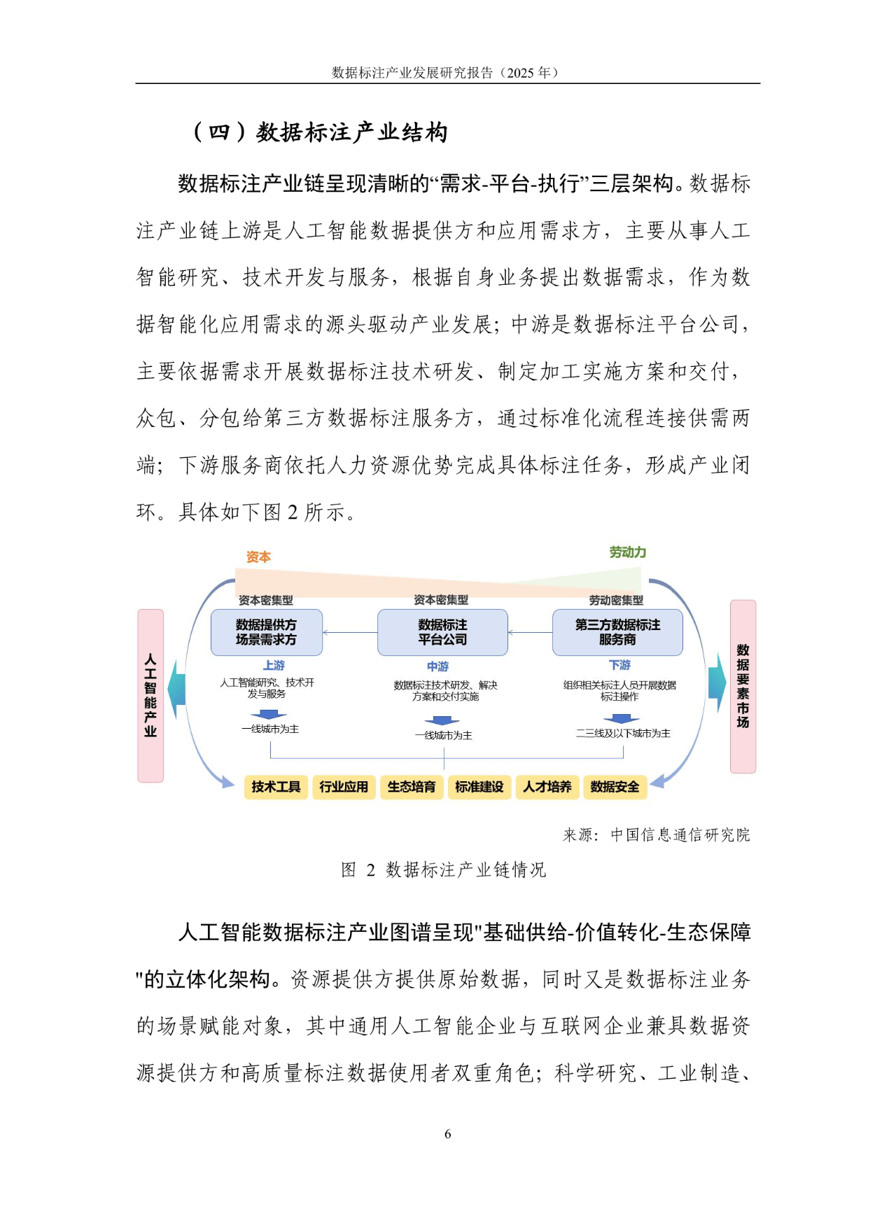 两会｜AI赋能产业发展存在哪些堵点痛点？