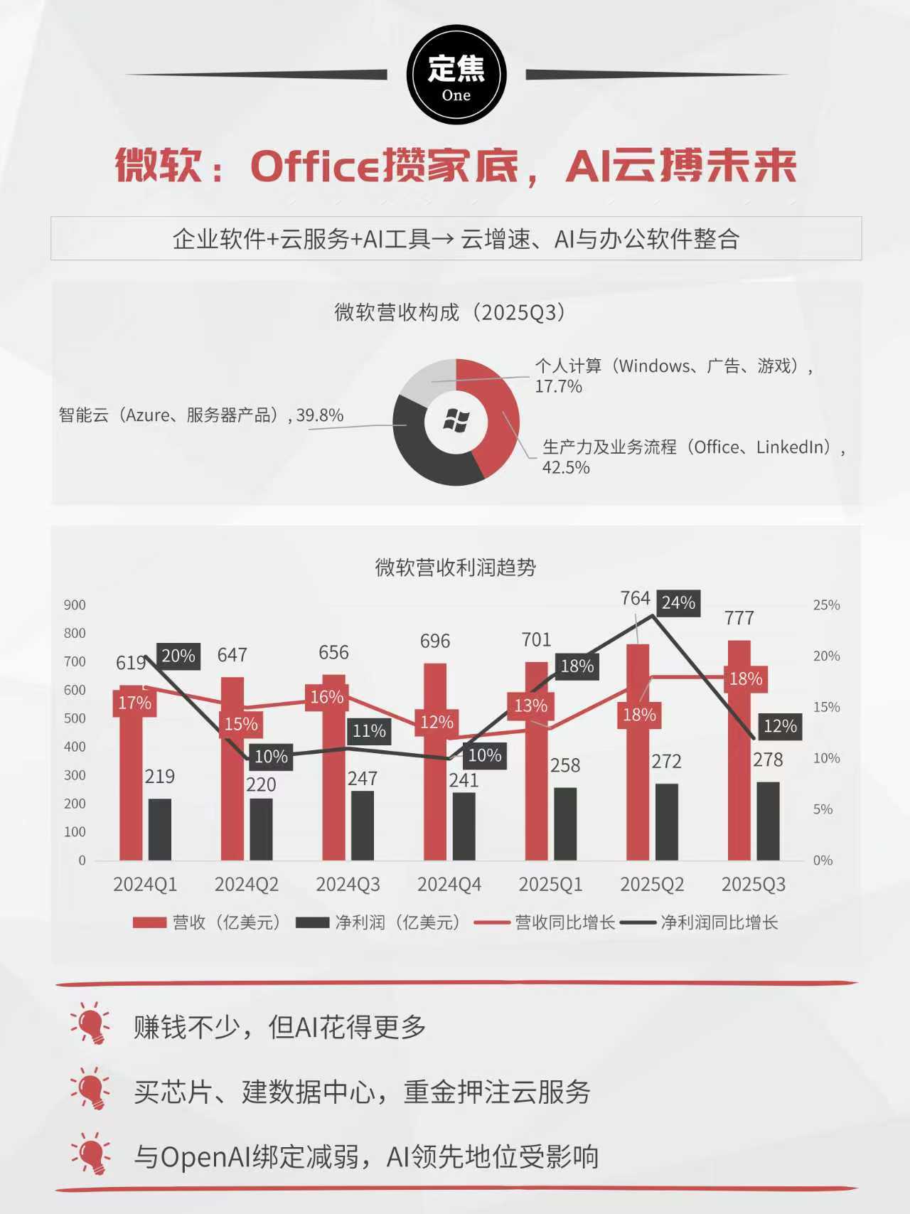 5年期美债收益率涨4.34个基点