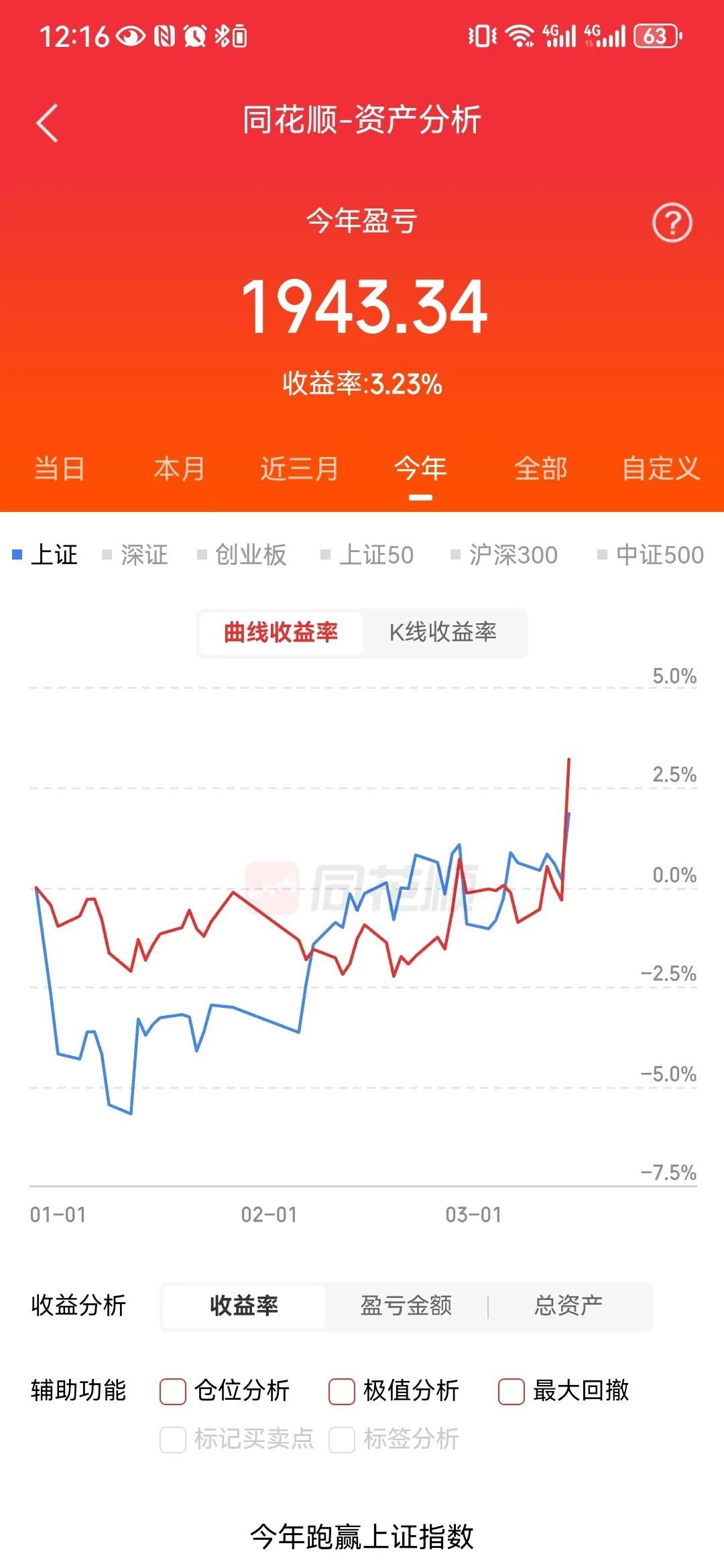 沐曦股份：一季度营业收入同比预增24.84%至87.26%