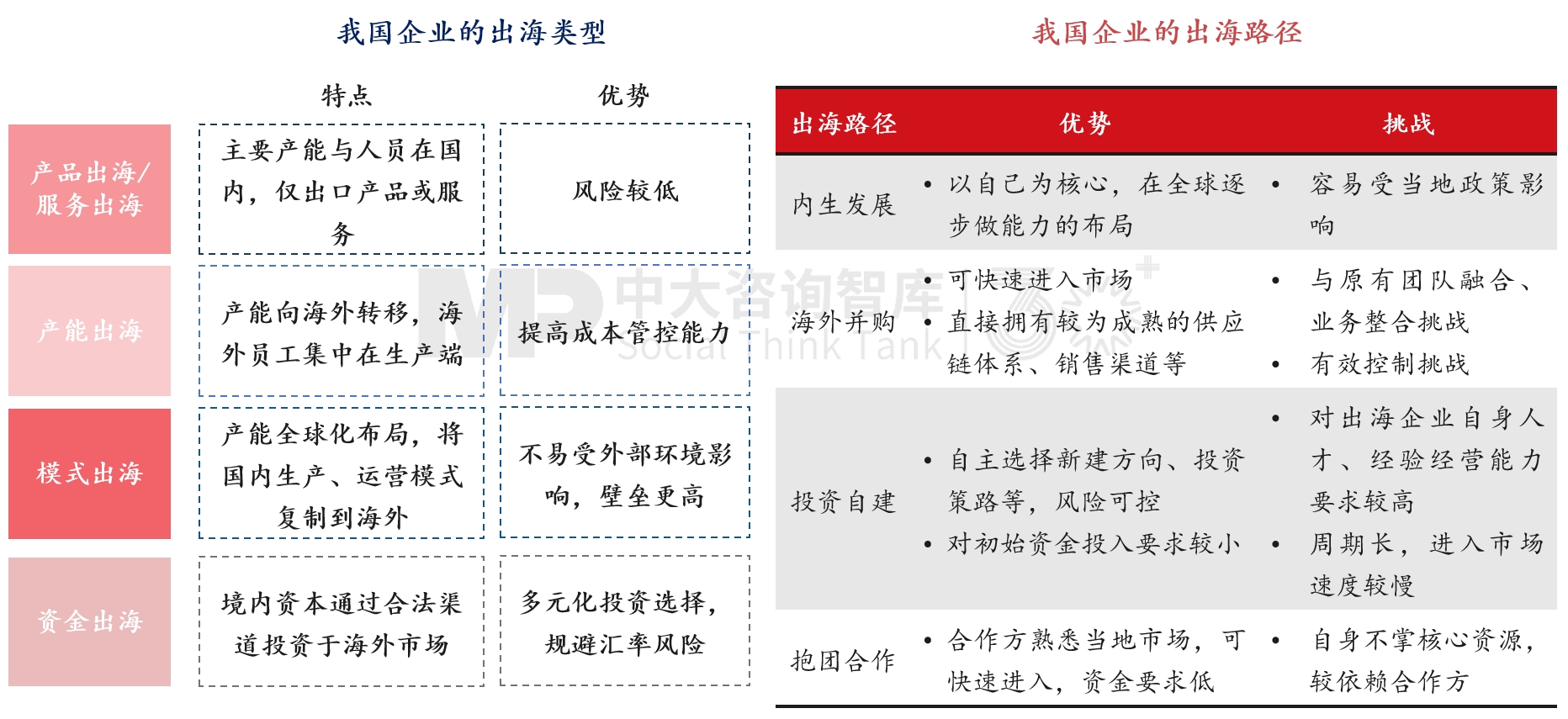 西部证券姜珮珊：扩大内需、优化供给 政策协同护航“十五五”开局