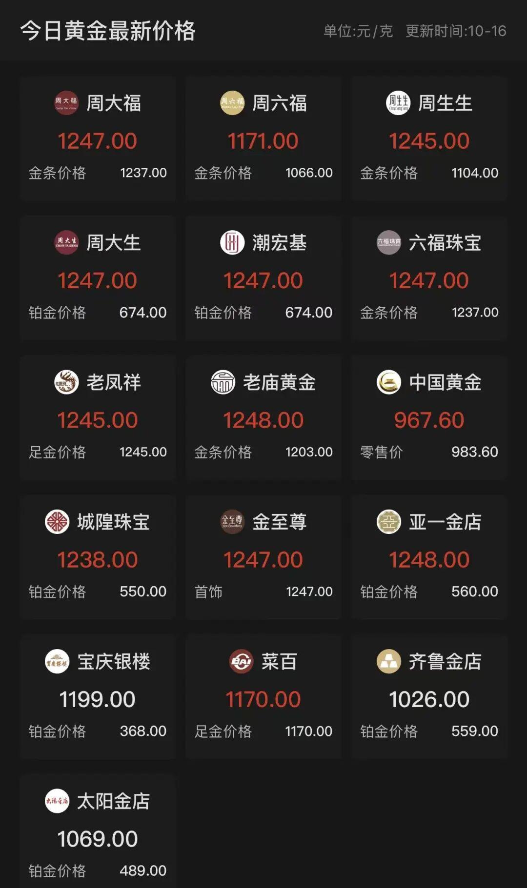 6天大涨逾60%！300303，紧急提示！