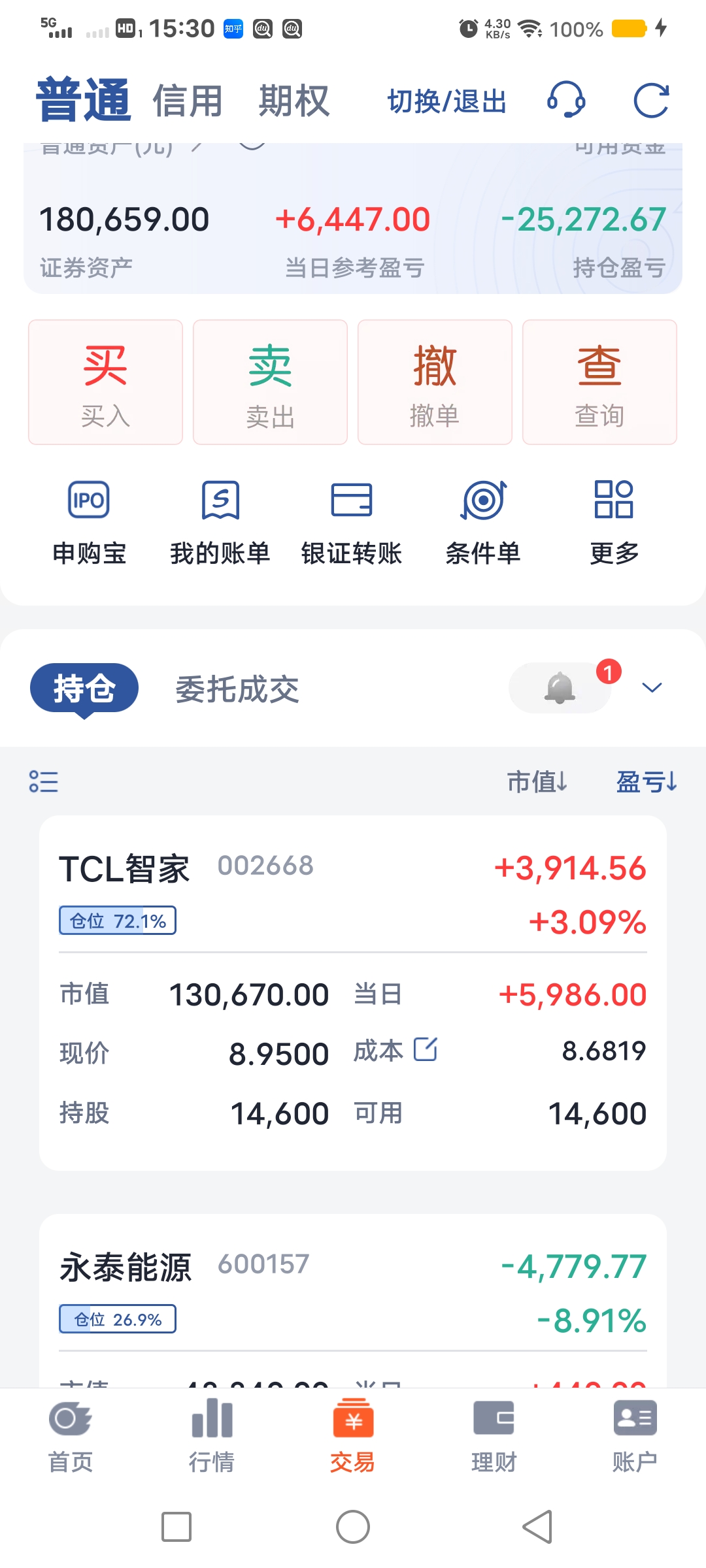 收评：上证指数涨0.38% 农业板块领涨
