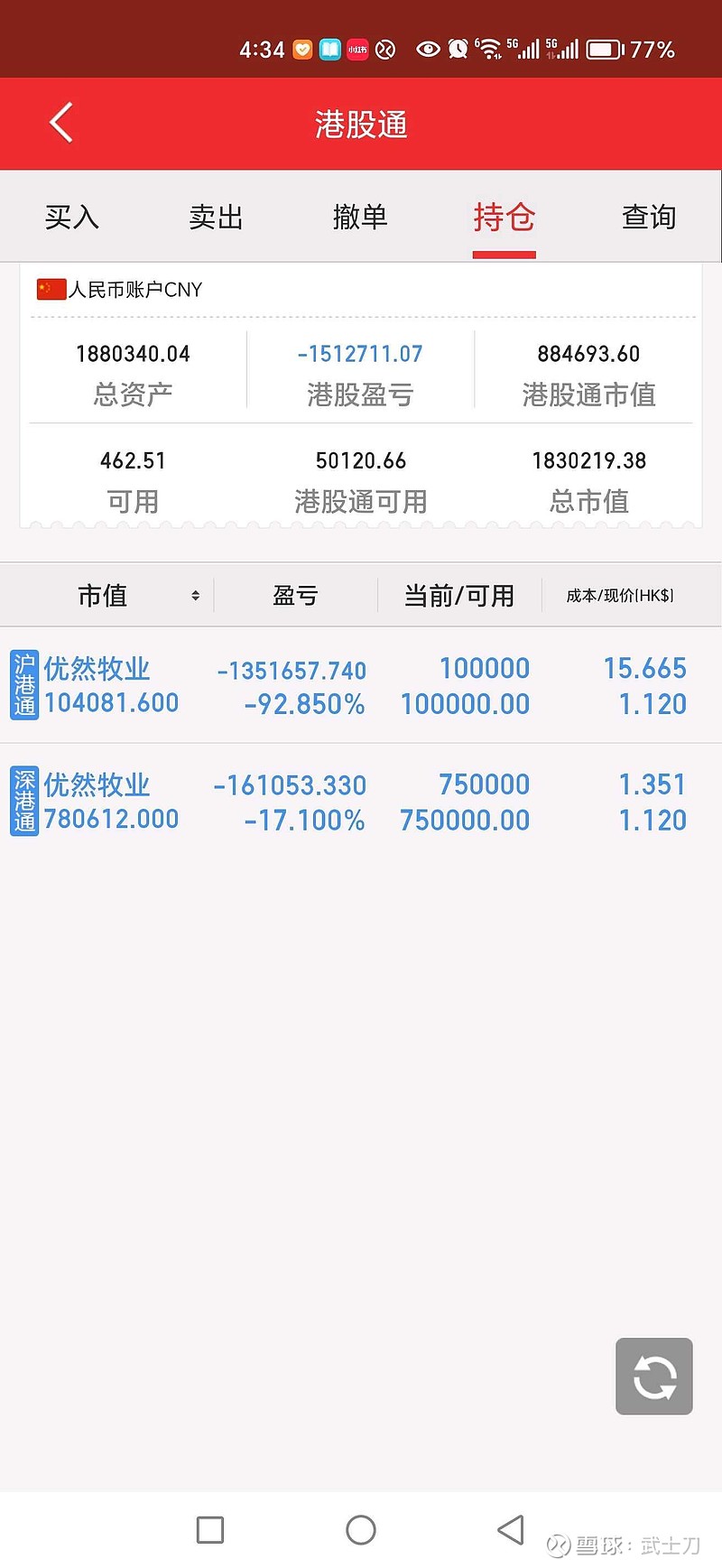 北交所股票成交概况：191股上涨，103股下跌