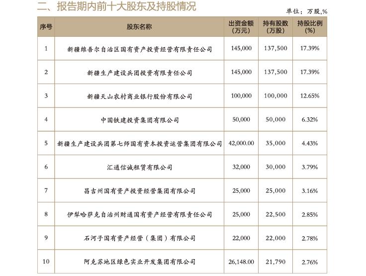 阳光照明拟3.24亿元增资全资子公司“泰国阳光”，用于建设泰国生产基地