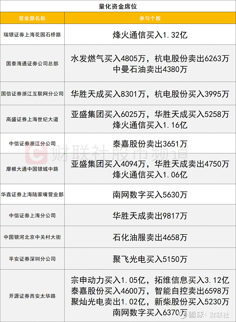 今日北向资金ETF买入及卖出成交额为37.33亿元