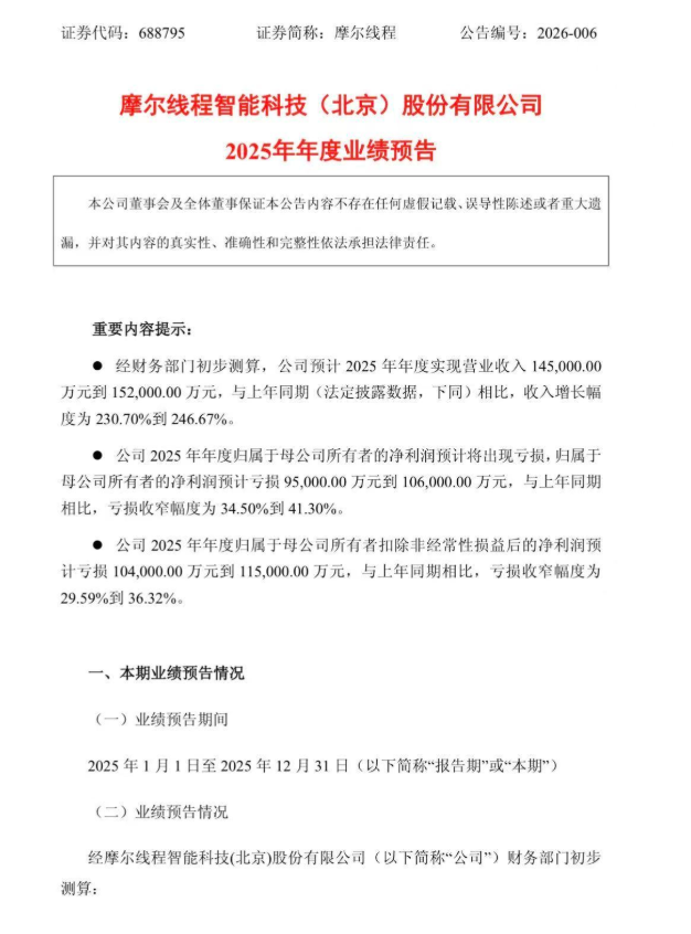 呷哺呷哺集团发布2025年财务预告：全年营收约38亿元，亏损同比收窄