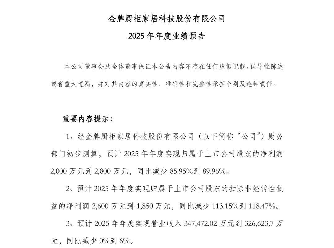 呷哺呷哺集团发布2025年财务预告：全年营收约38亿元，亏损同比收窄
