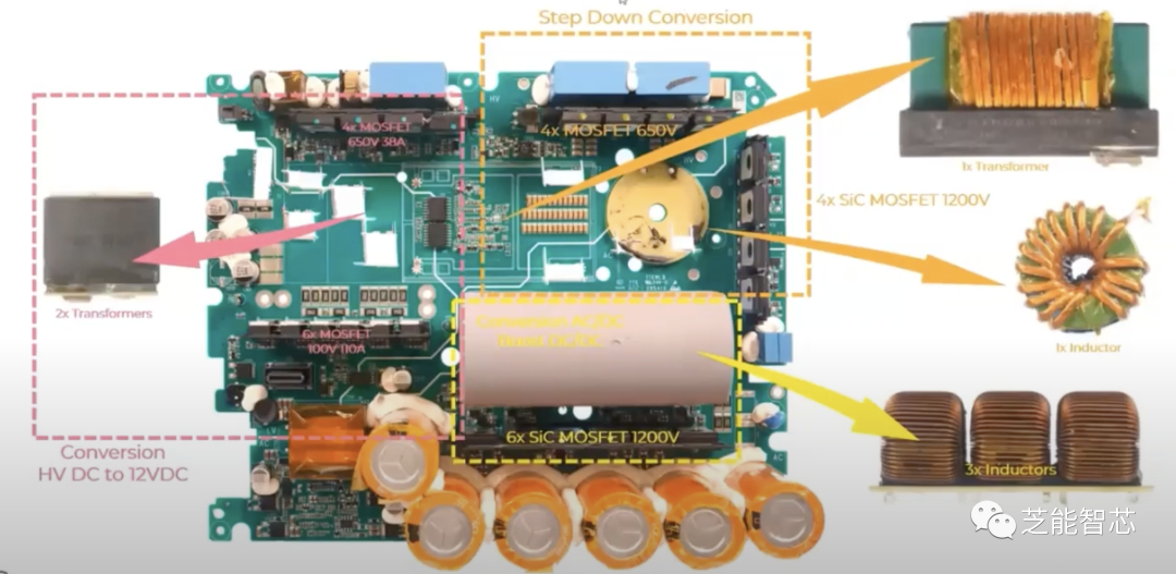 威迈斯获得发明专利授权：“带充放电功能的双向车载OBC控制电路及其控制方法”