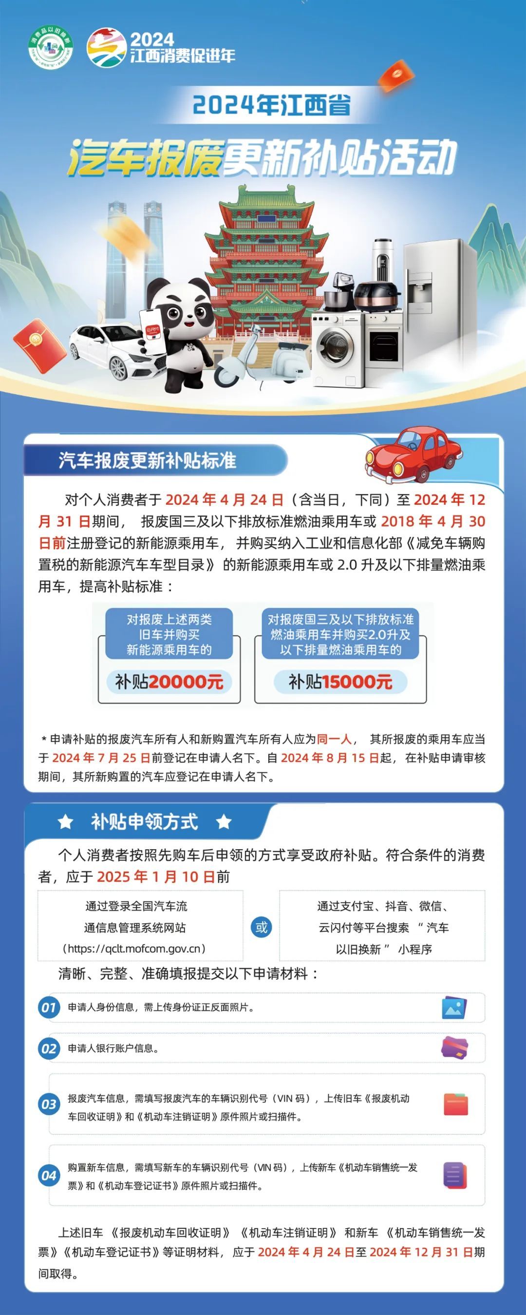 青岛：3月将发放2.5亿元汽车以旧换新补贴