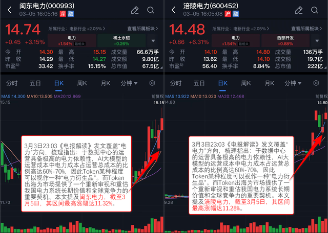 中信证券：看好Micro LED CPO产业趋势 上游芯片环节有望受益