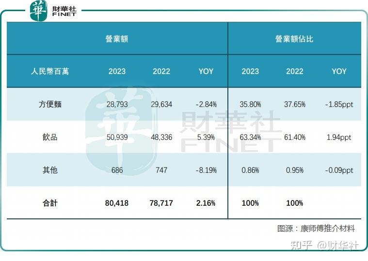 综合行业今日涨2.77%，主力资金净流出6.26亿元