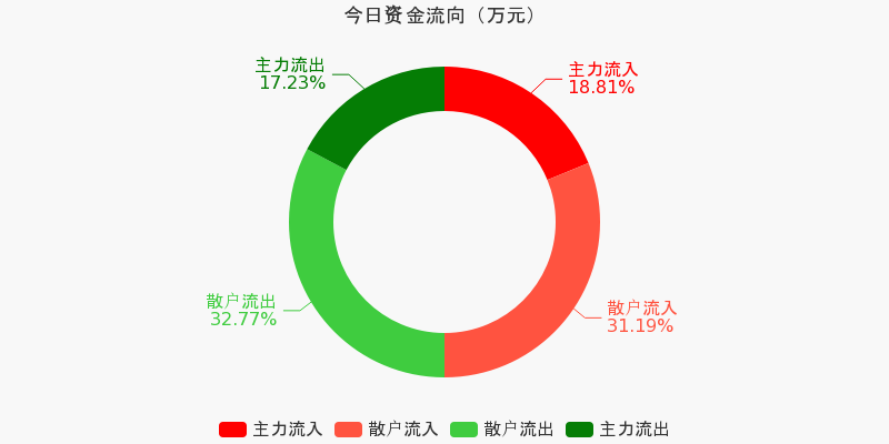 盟升电子：关于实施“盟升转债”赎回暨摘牌的公告