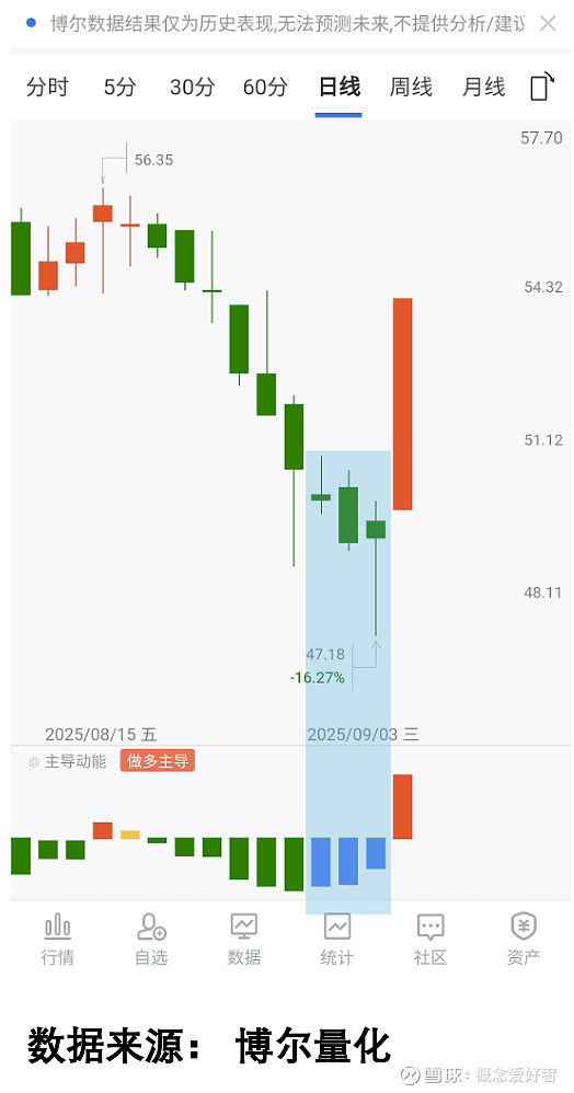 券商今日金股：2份研报力推一股（名单）