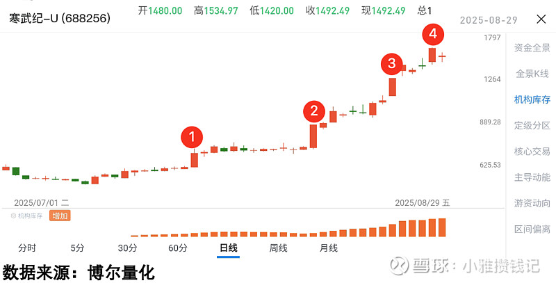 券商今日金股：2份研报力推一股（名单）
