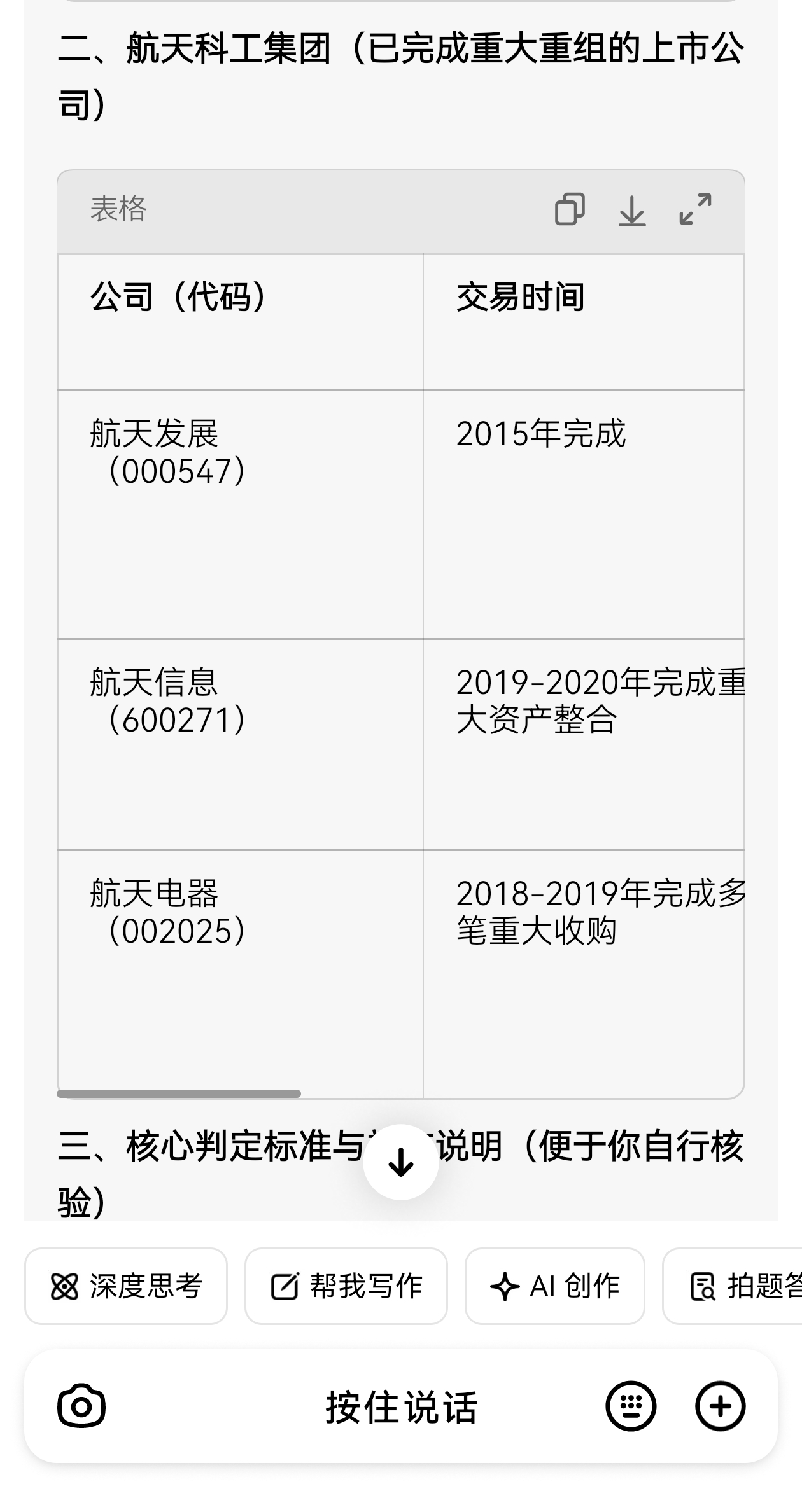 中航成飞新纳入指数，全市场航空航天含量最高的产品是它！