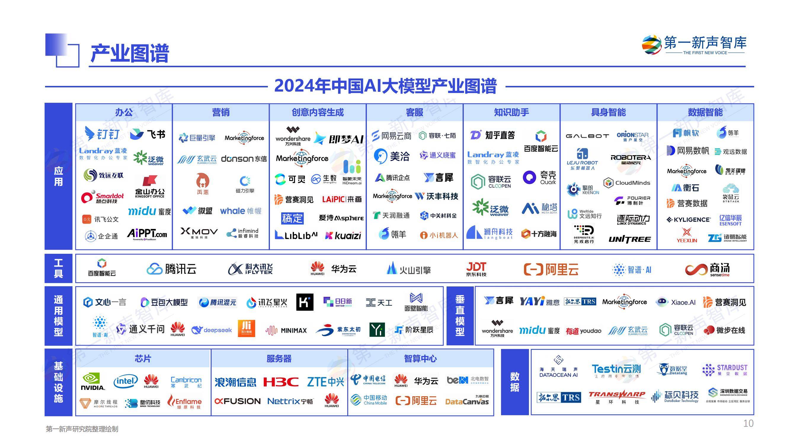 产业深耕是AI下一波爆发的核心抓手