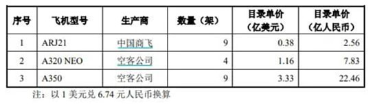 珠海冠宇拟定增募资不超33亿元，拟用于智能手机钢壳锂电池建设项目等