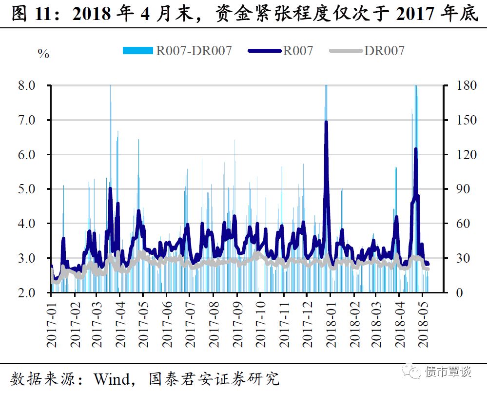 两会丨全国政协委员、国泰君安国际控股有限公司董事会主席阎峰建议：适时分步下调港股通合格投资者准入门槛