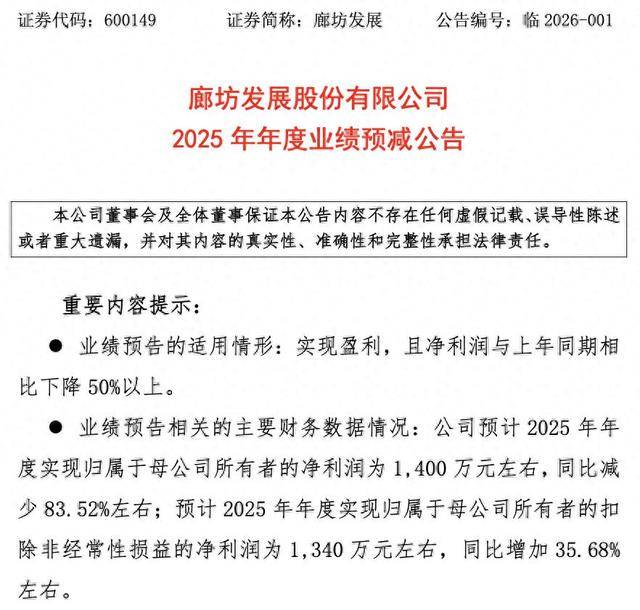 同花顺2025年净利增近76% 拟每10股派51元