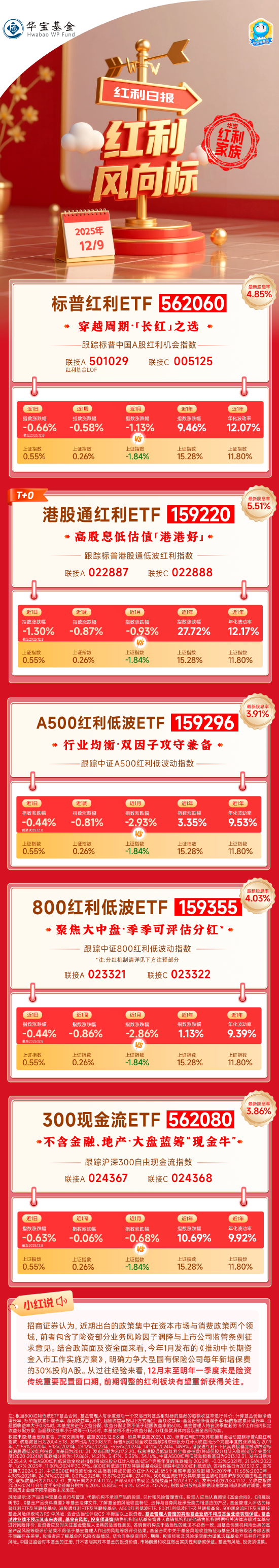 科技制造板块或将迎来配置窗口期！