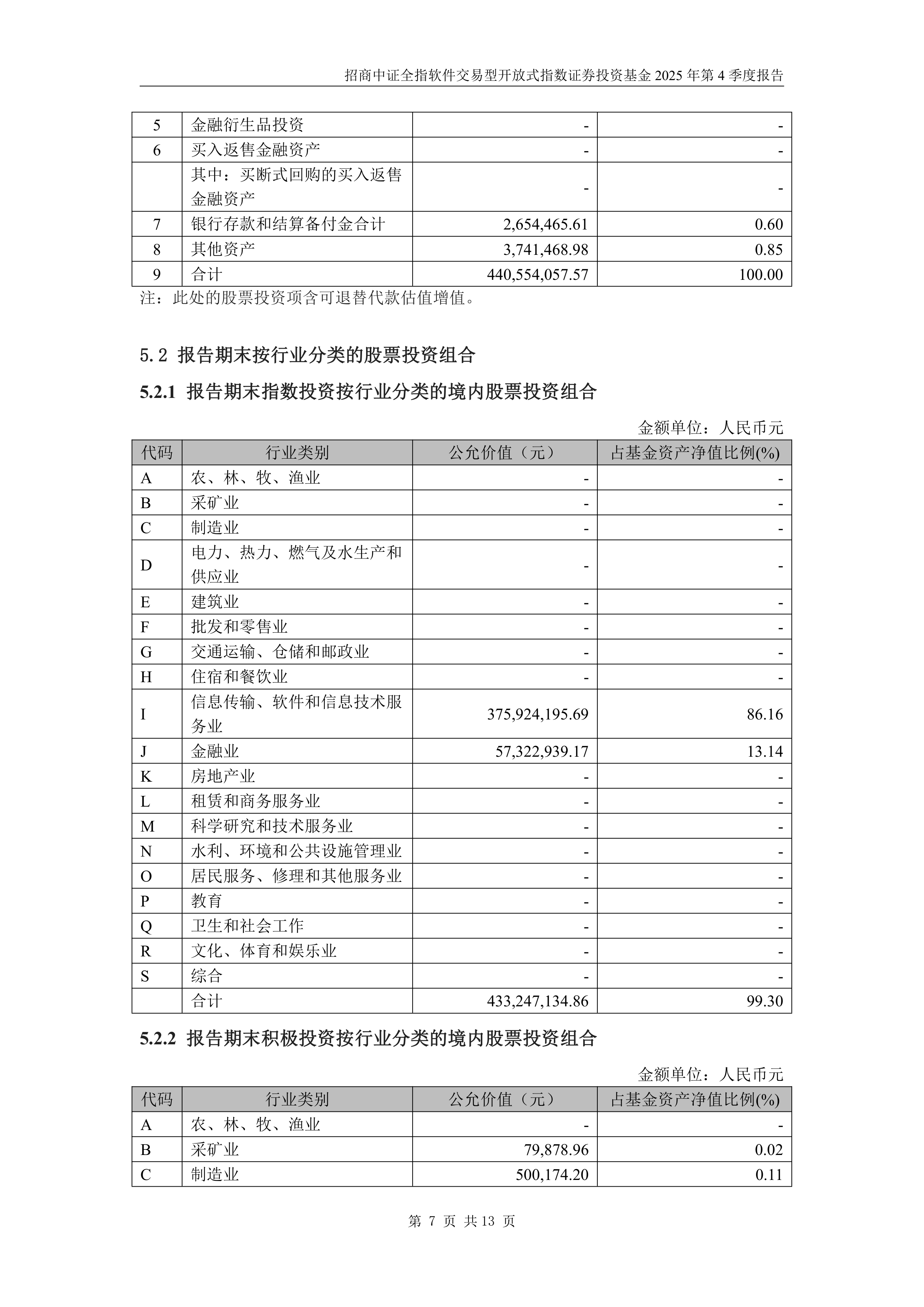 兴业基金：A股放量创下年内新高，关注中证A500龙头ETF（563650）的投资机会