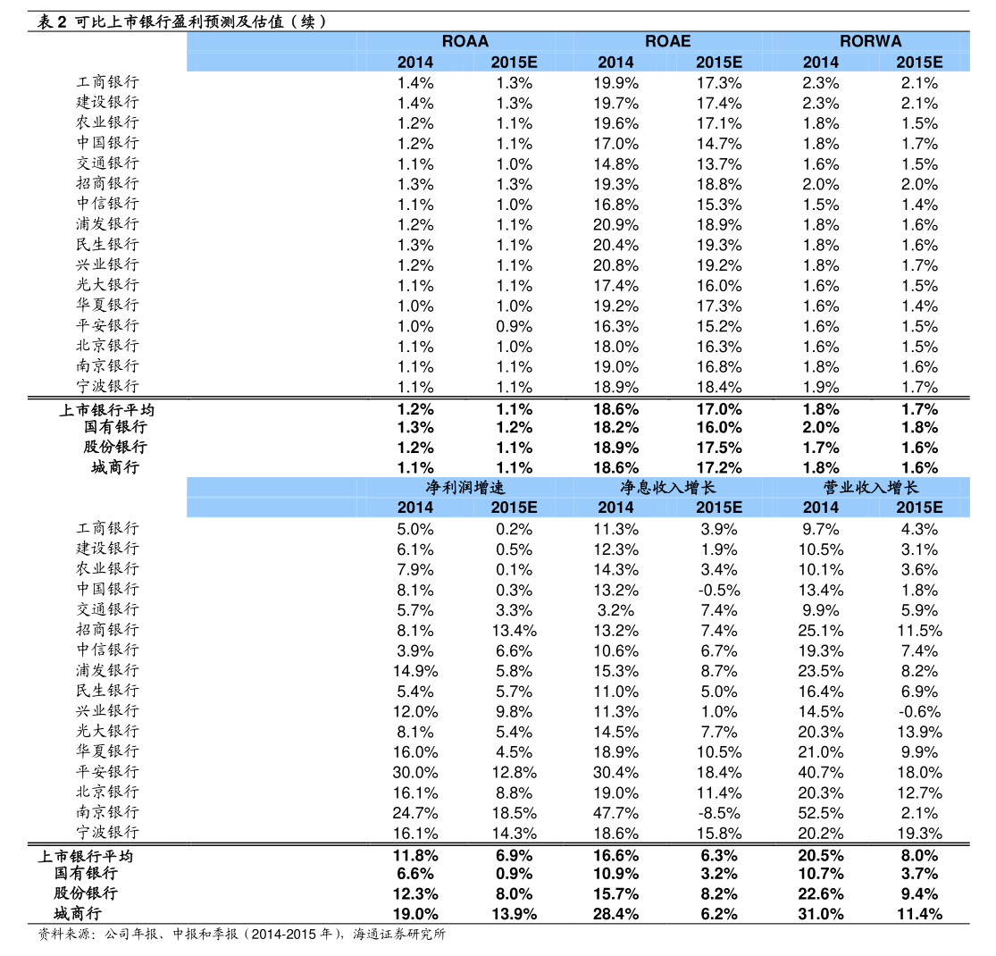 新致软件：关于实施“新致转债”赎回暨摘牌的公告