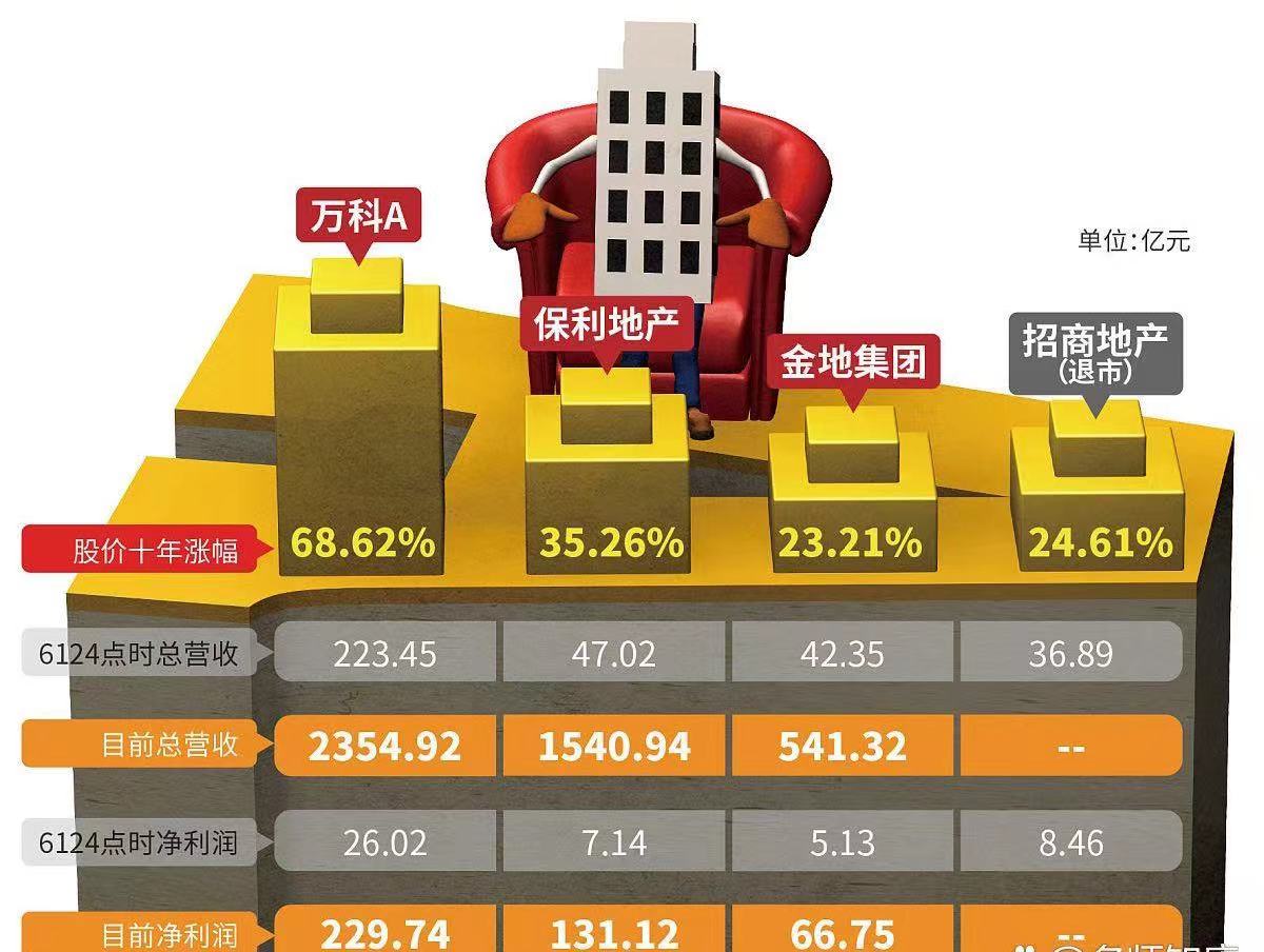 国投白银LOF：3月11日开市起至当日10:30停牌