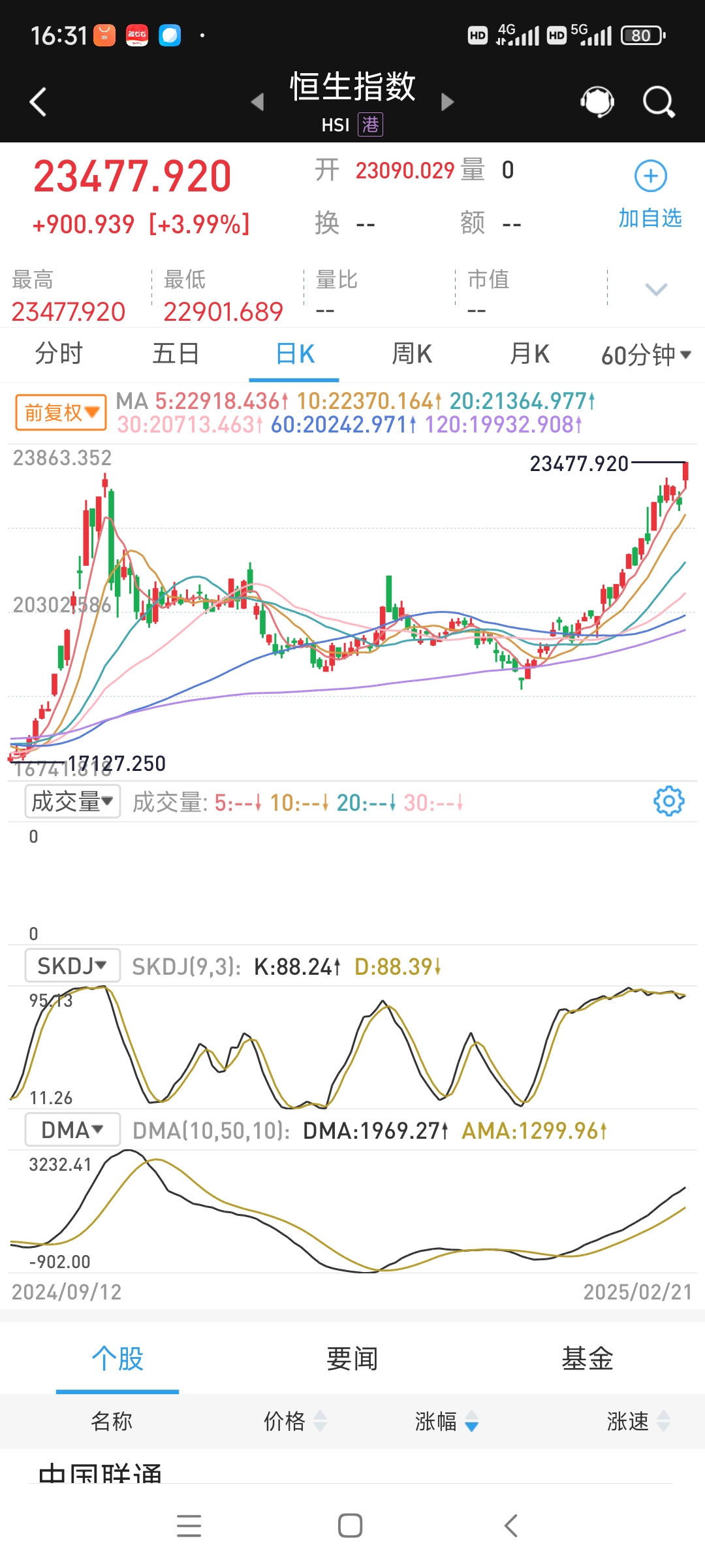 7月3日财通基金旗下多只基金涨超3%，近1个月涨超15%，近期提示三季度结构性行情