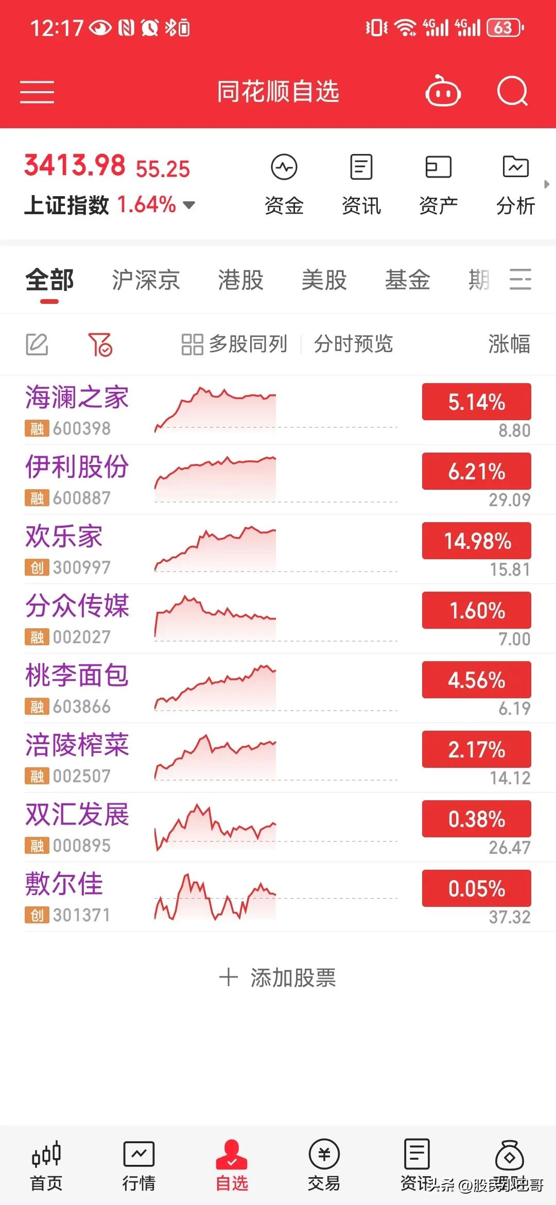 宏观与估值共振，恒生科技指数ETF（513180）持续净流入