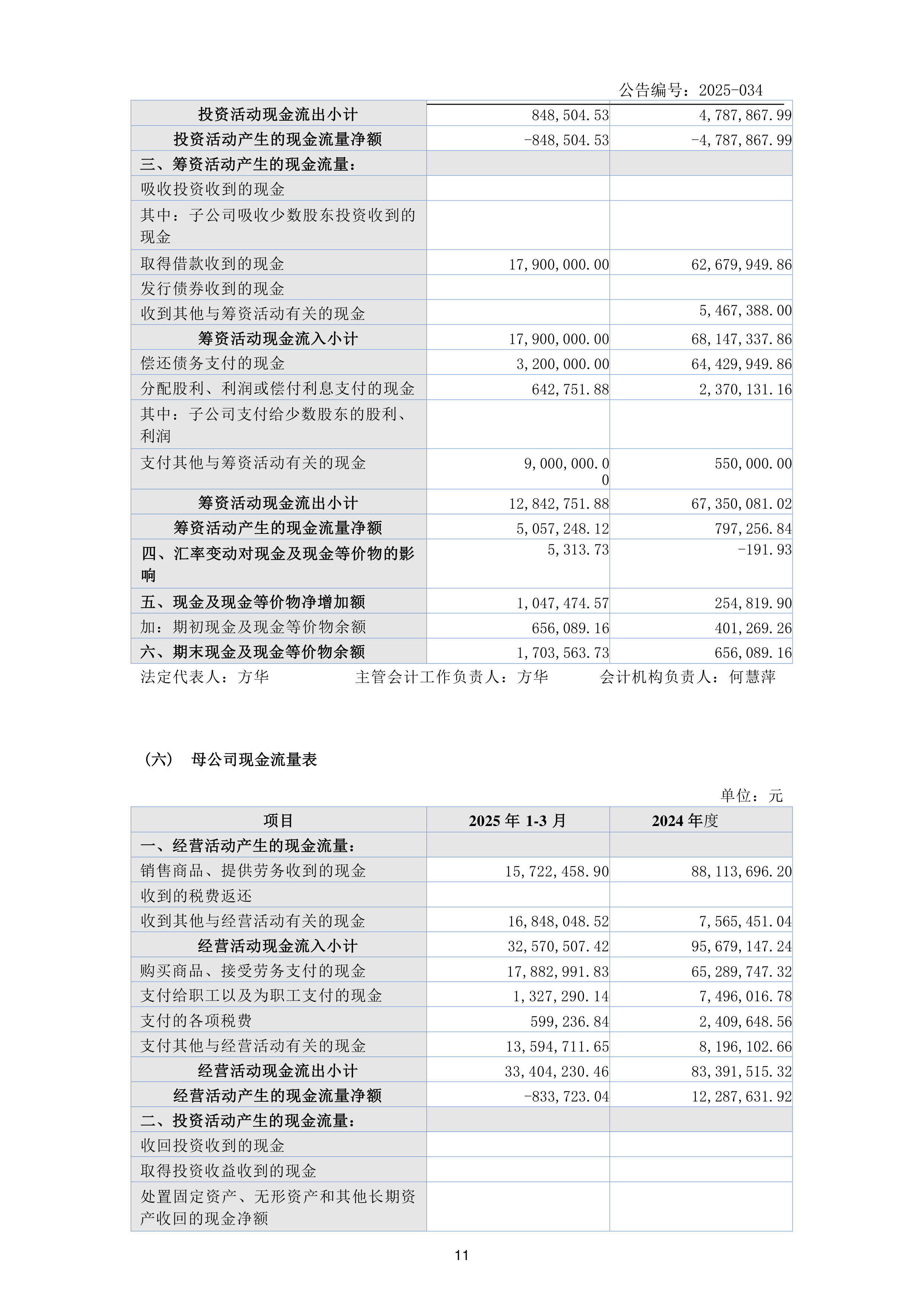 世纪天鸿：截至2026年3月10日公司最新一期股东户数为20,752户