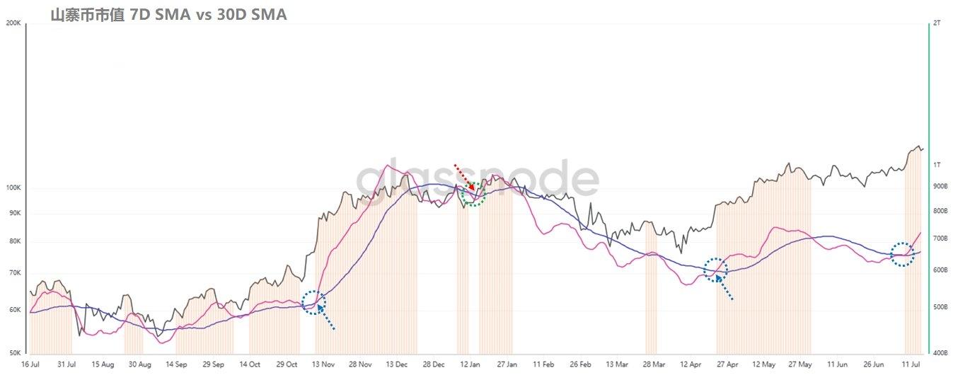 巴西IBOVESPA指数ETF今日合计成交额8.22亿元，环比增加101.12%
