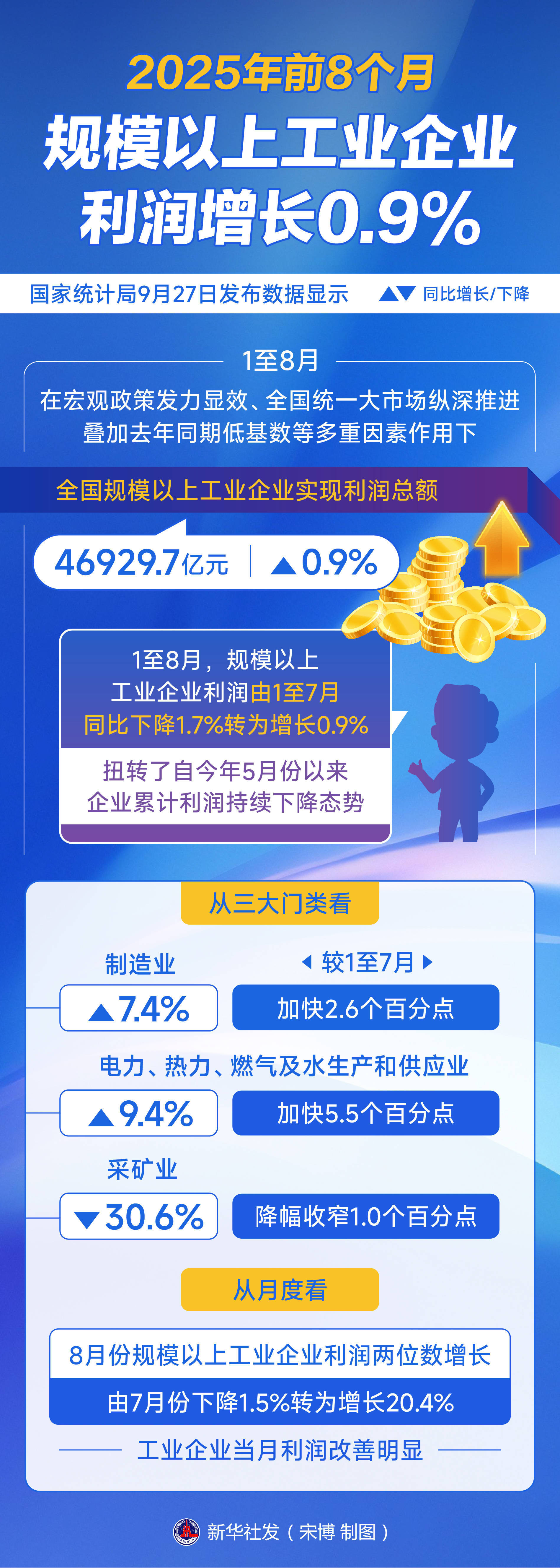 但斌最新分享下半年机会:2025年大概率会像处于互联网时代的1998年