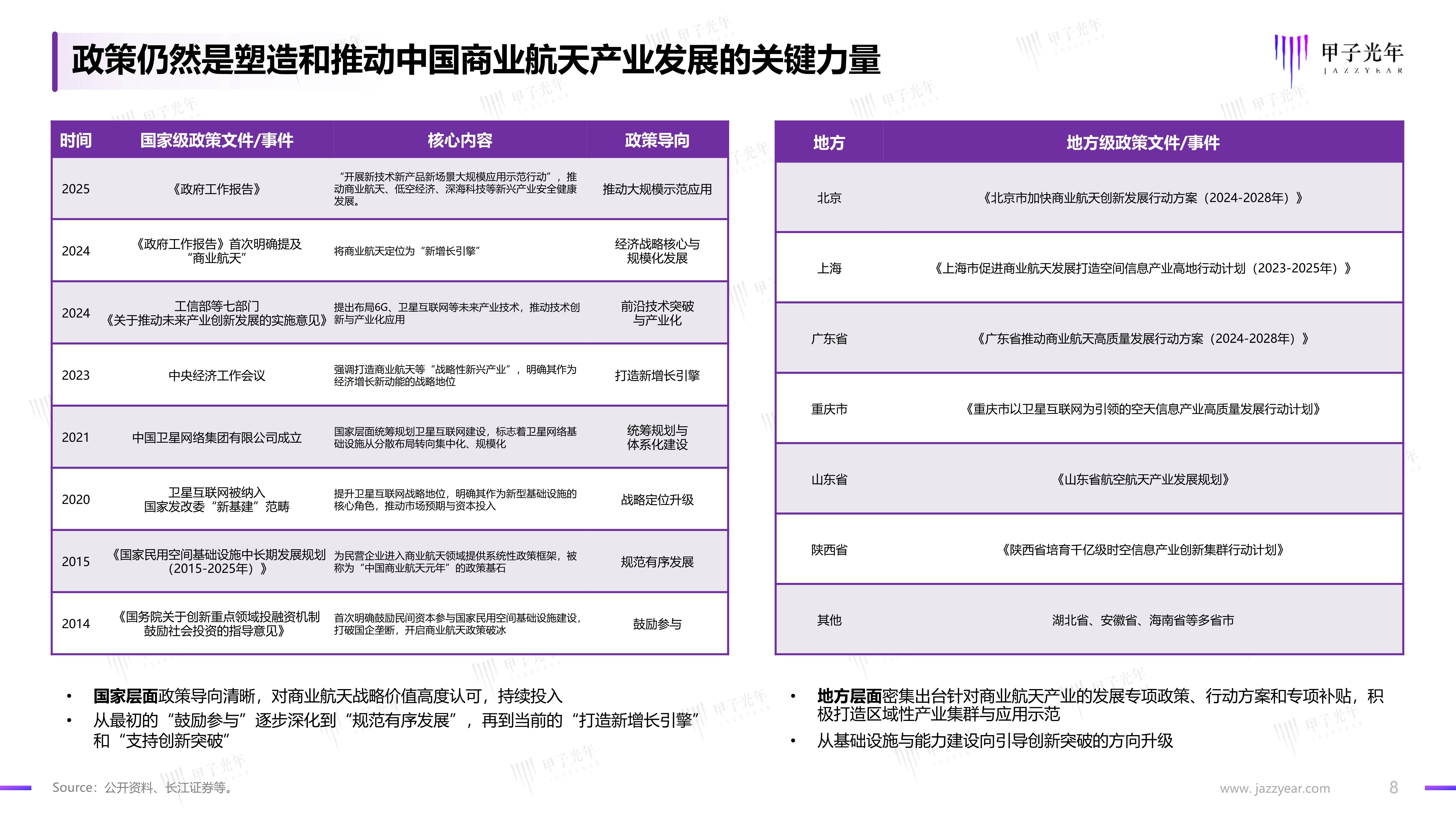 商业航天将迎密集发射,航空航天ETF(159227)规模创新高,回调迎布局机遇