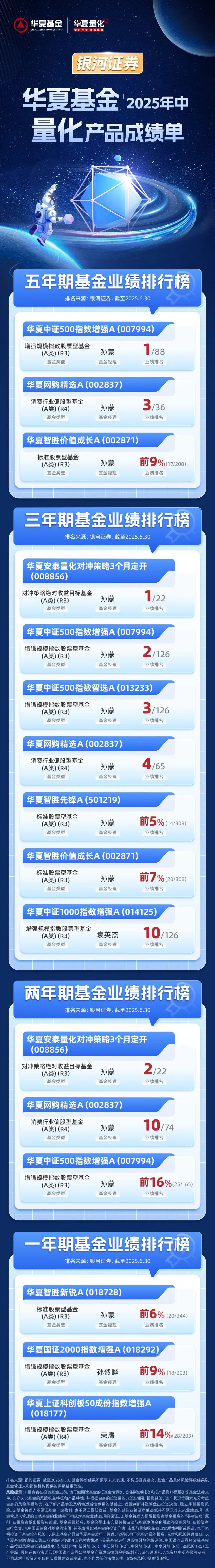 光伏产业将迎来技术全面迭代！光伏ETF华夏（515370）午后拉升，首航新能涨超16%