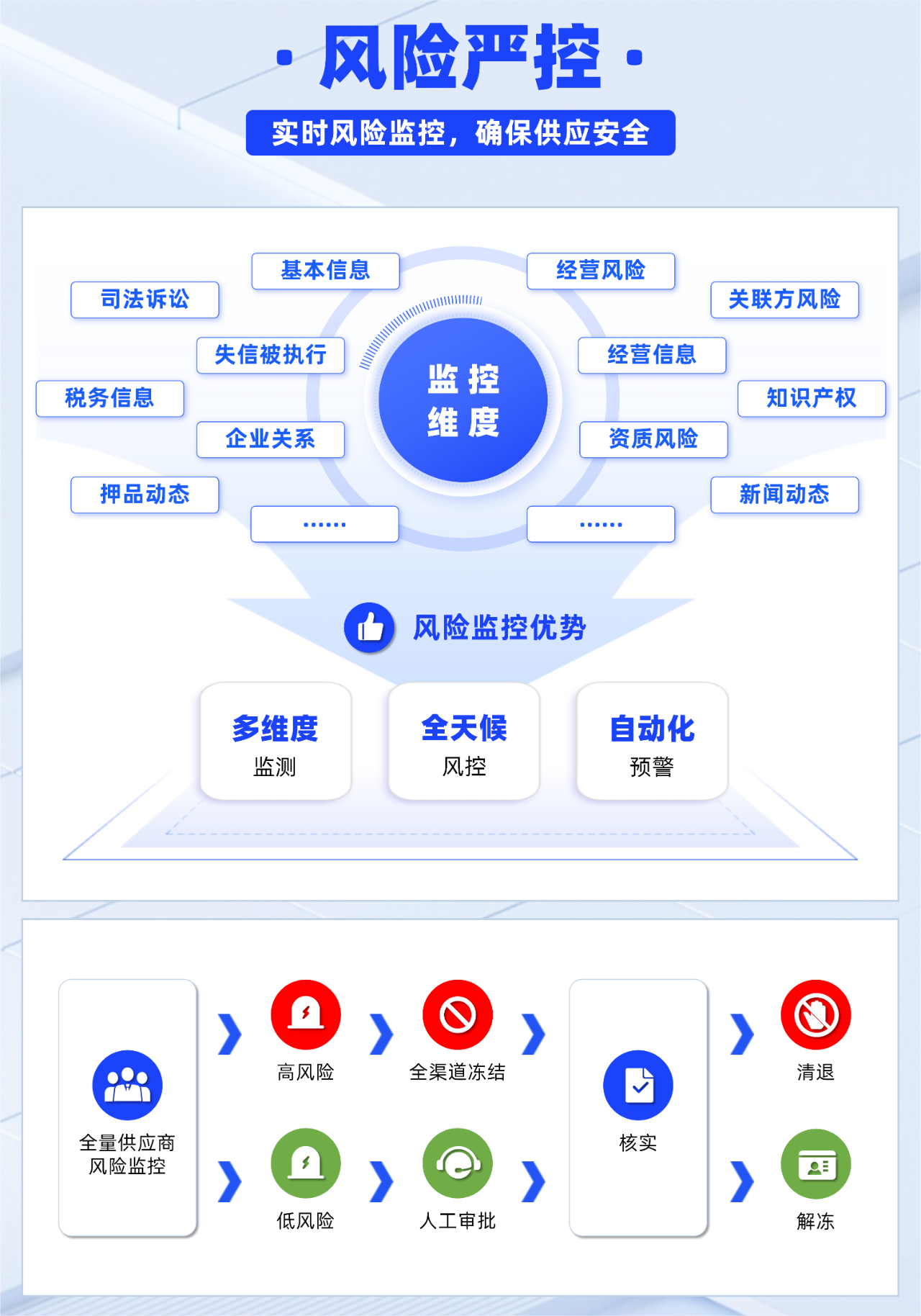 “龙虾”走红 机构：AI产业链关注重点发生转移