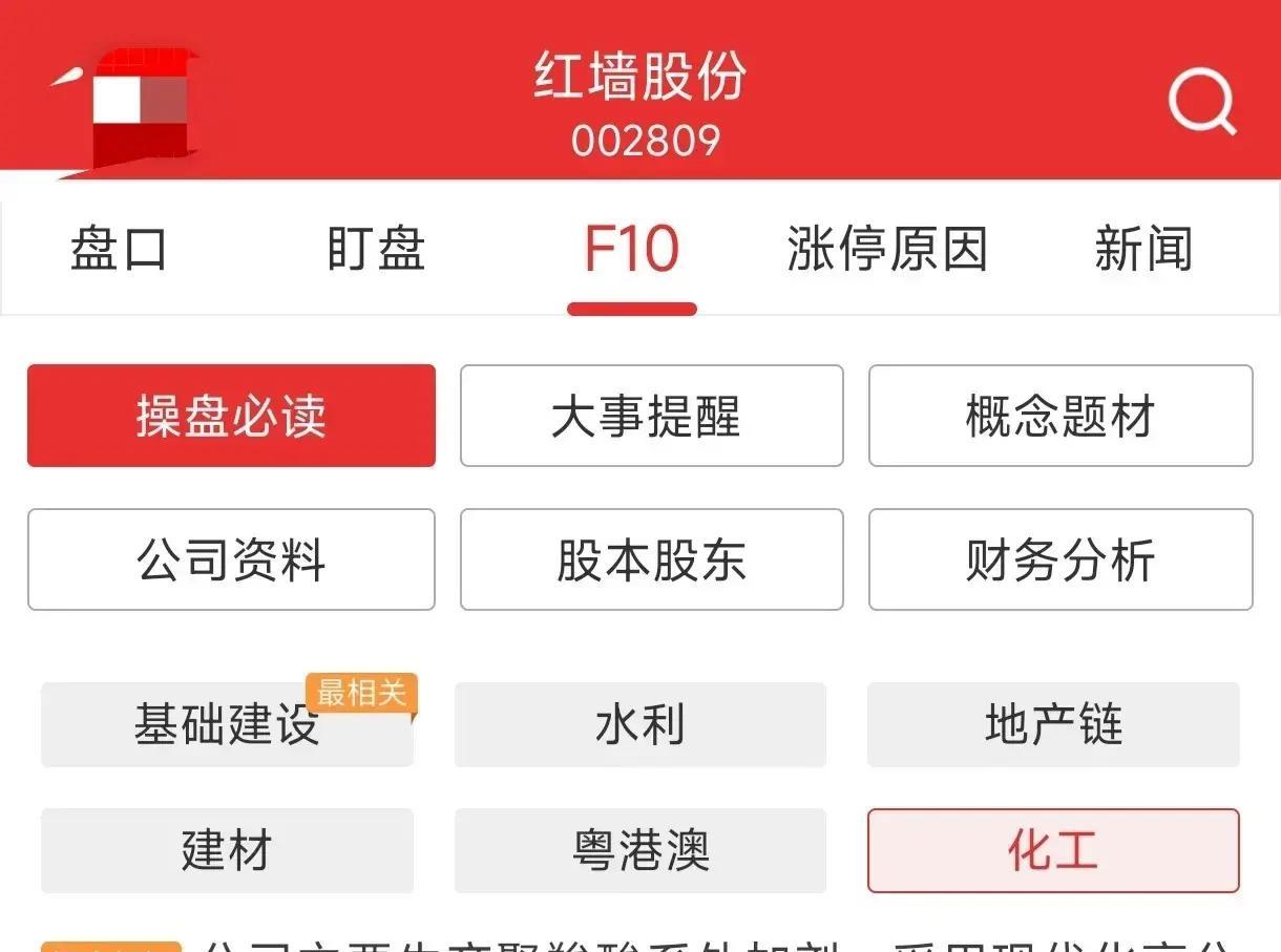 红墙股份：关于提前赎回红墙转债的第一次提示性公告