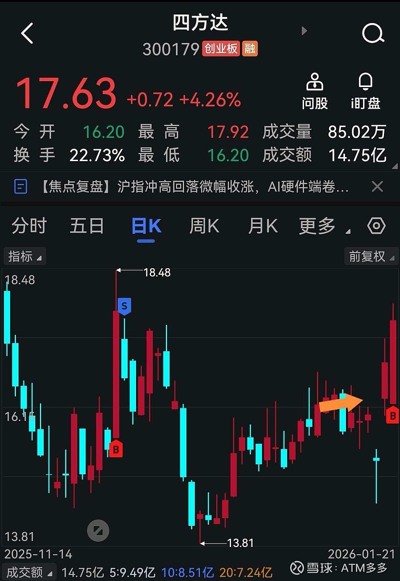 浩云科技龙虎榜数据（3月12日）