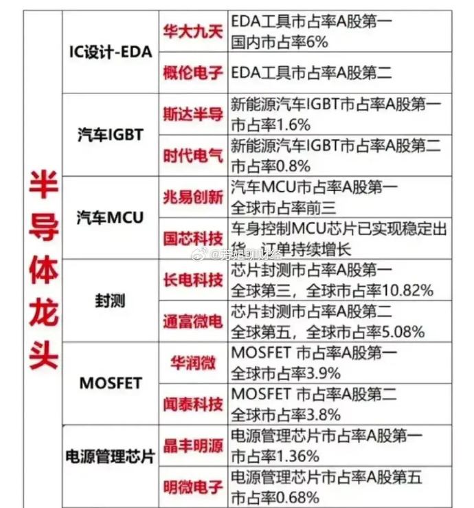 华明装备龙虎榜数据（3月12日）