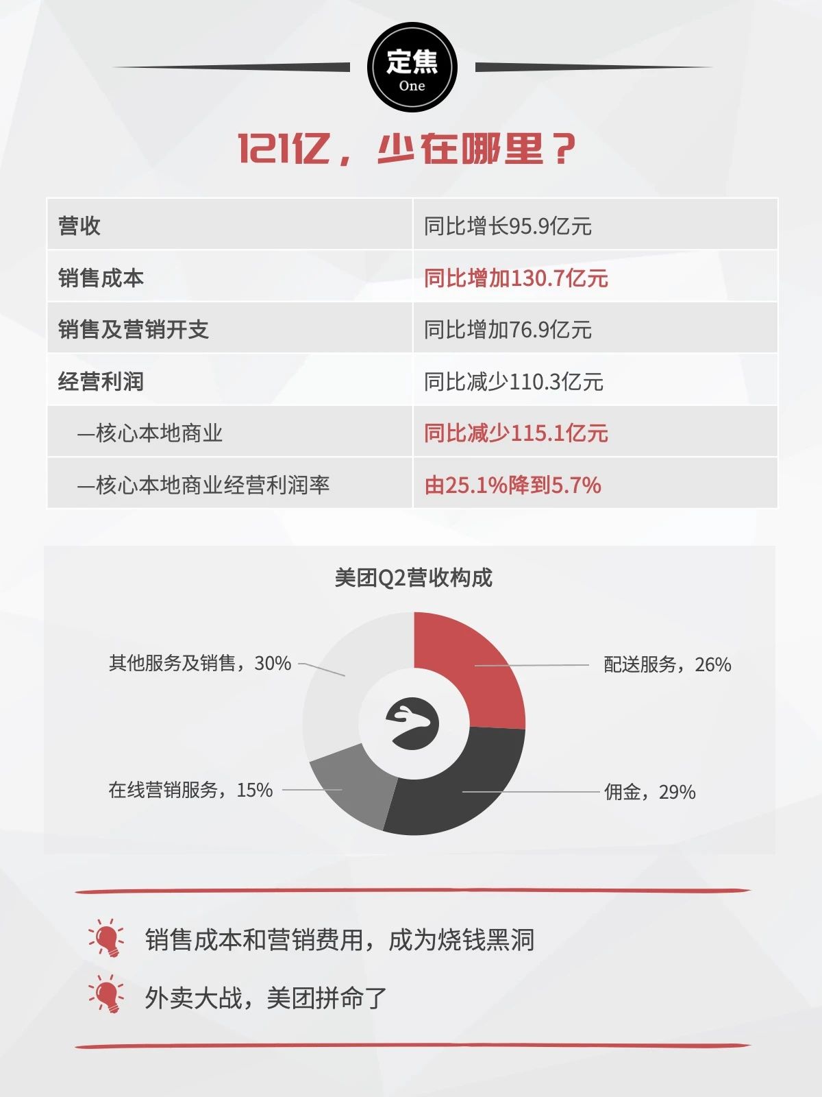 央行：2026年前两个月社会融资规模增量累计为9.6万亿元 比上年同期多3162亿元