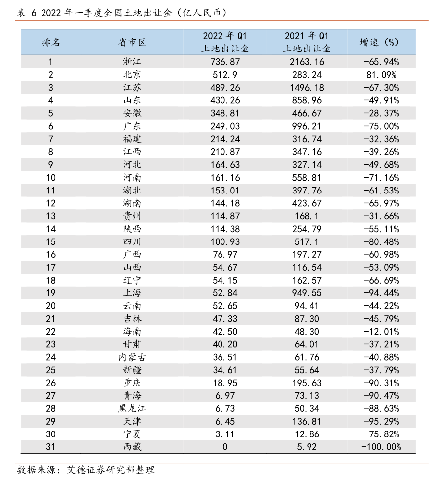 华金证券给予星宸科技“买入”评级：内生、外延齐发力，业绩释放前景可期