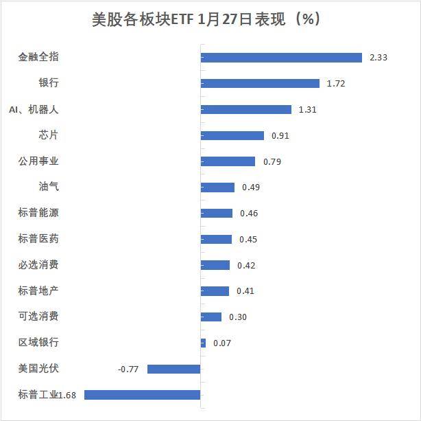 英国10年期国债收益率涨4.6个基点，报4.820%