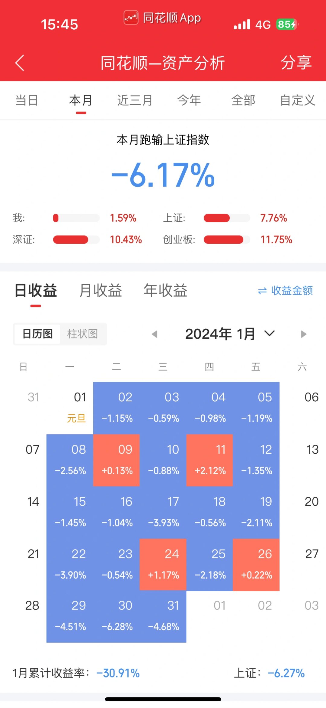 瀚蓝环境涨2.88%，股价创历史新高