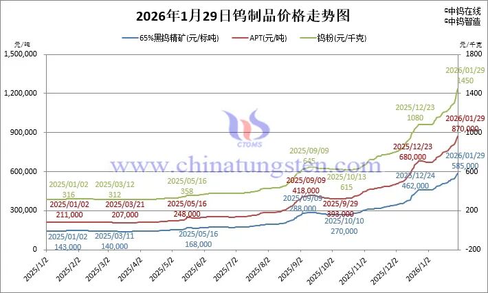 超预期！东吴、东海拟战略整合！能否重构长三角券业版图？