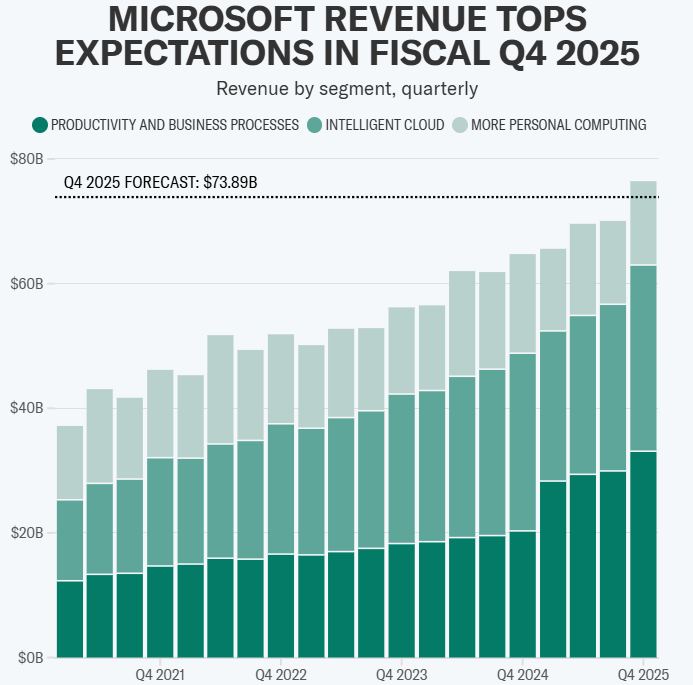 前两月多项高频数据回升 人工智能等领域投资增幅明显