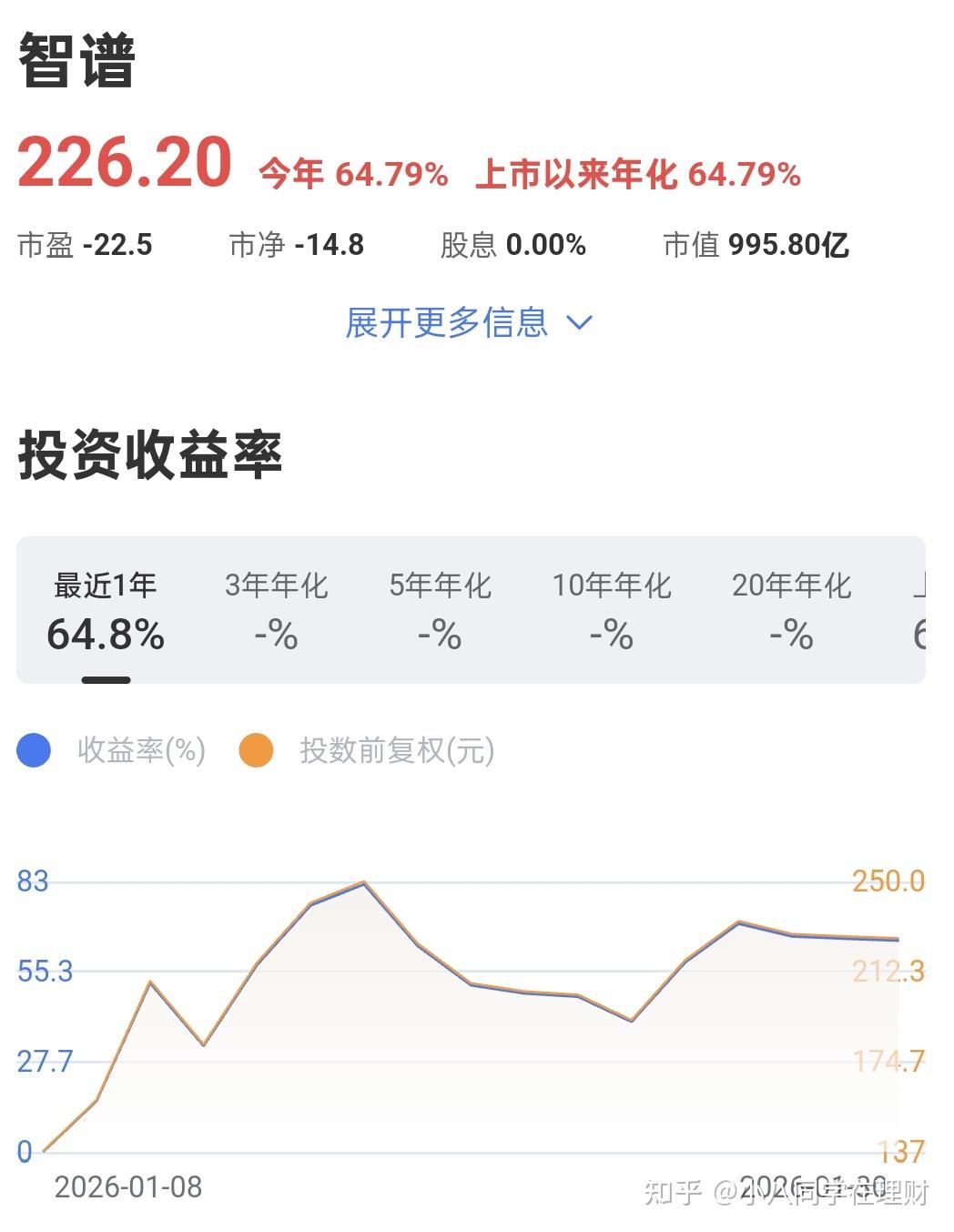 002531，连续7周上涨！新能源板块强势归来……