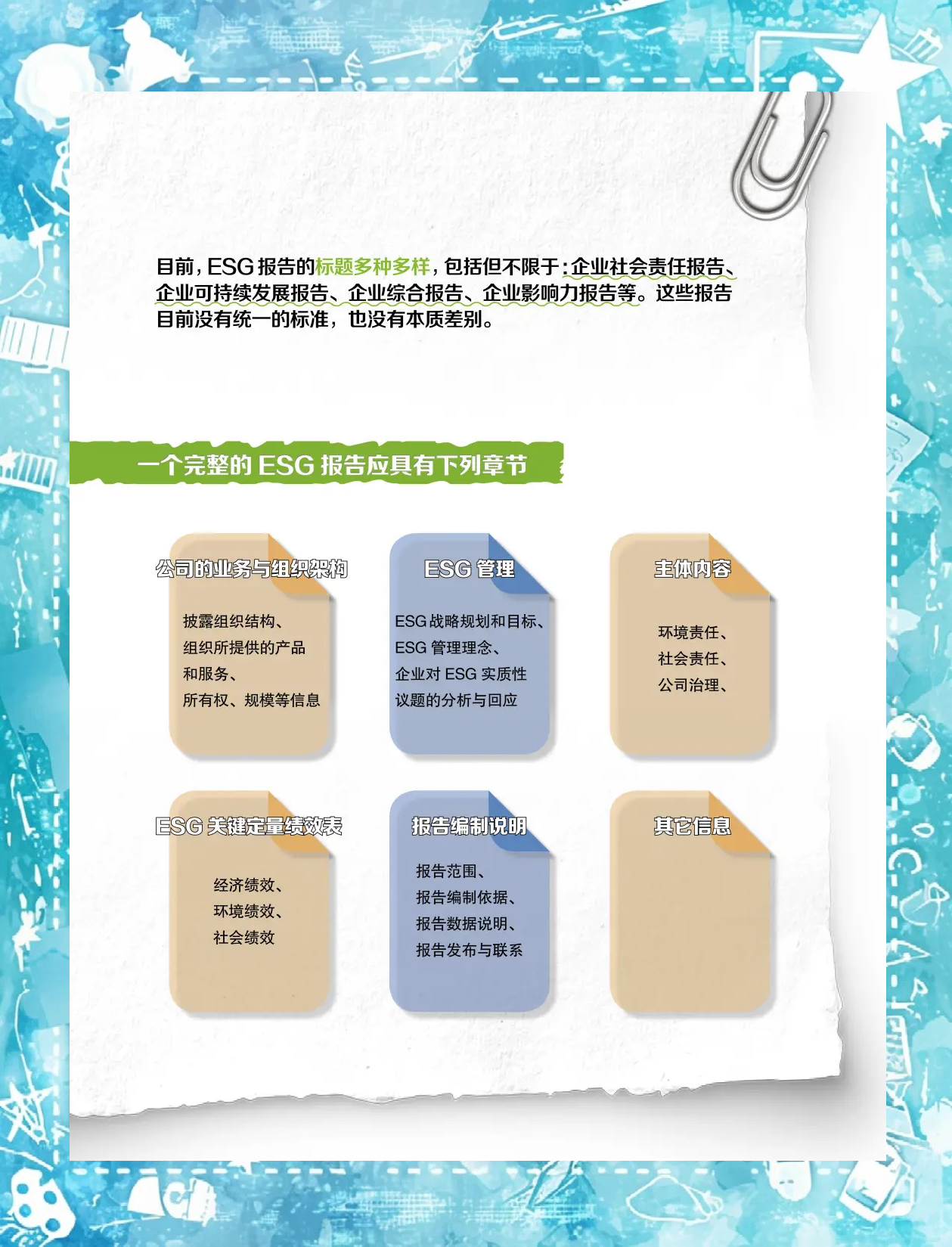 【ESG动态】TCL中环（002129.SZ）获华证指数ESG最新评级A，行业排名第16