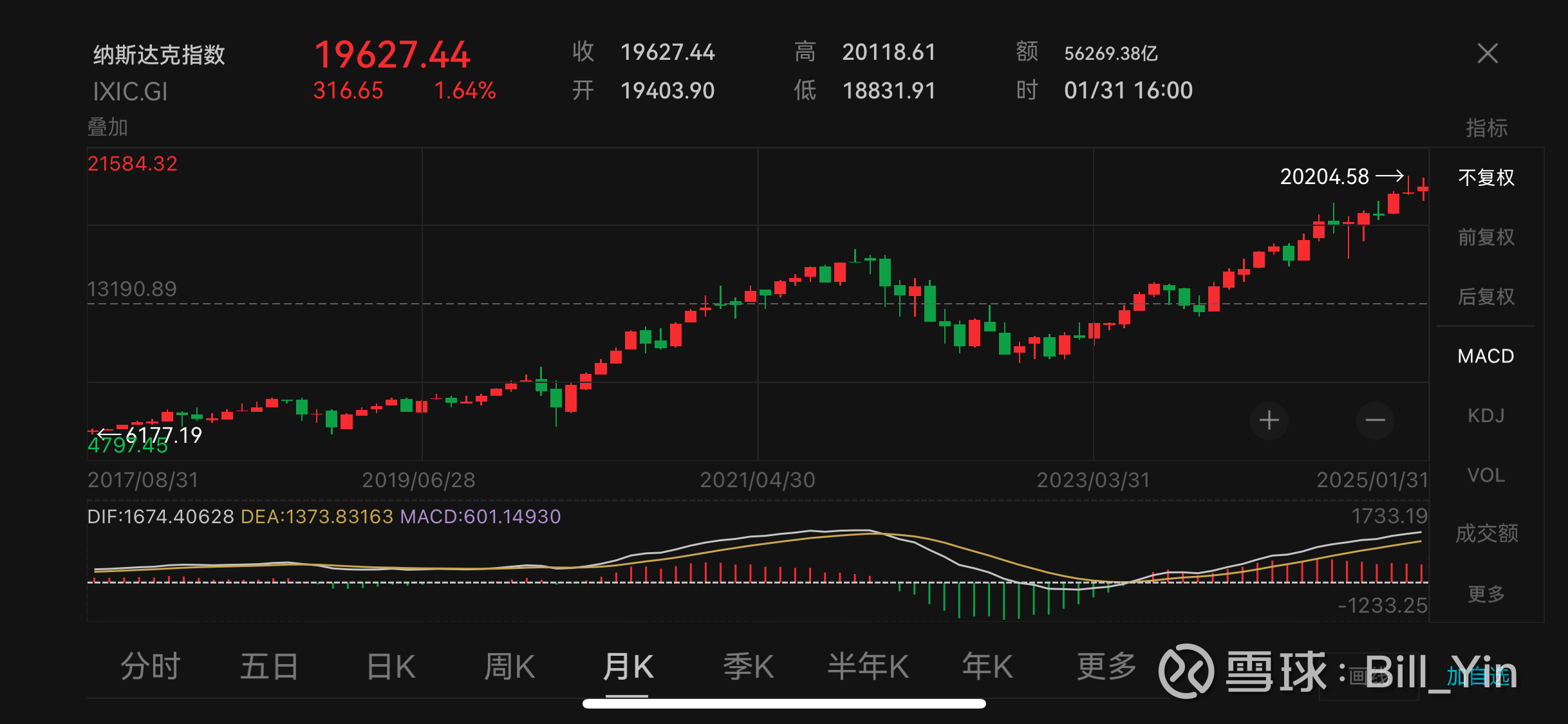倍杰特：2025年度净利润约8135万元，同比下降38.96%